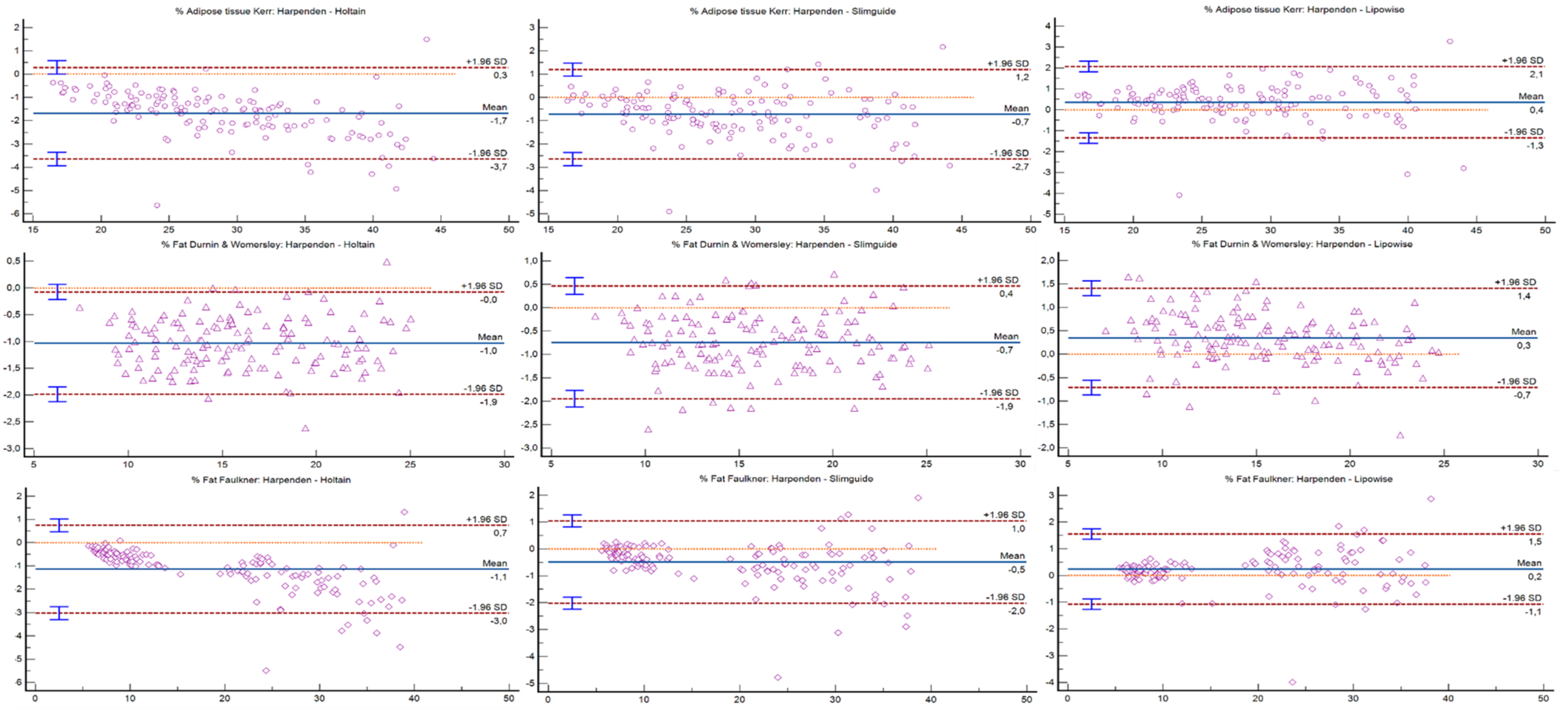 Nutrients 14 02085 g002