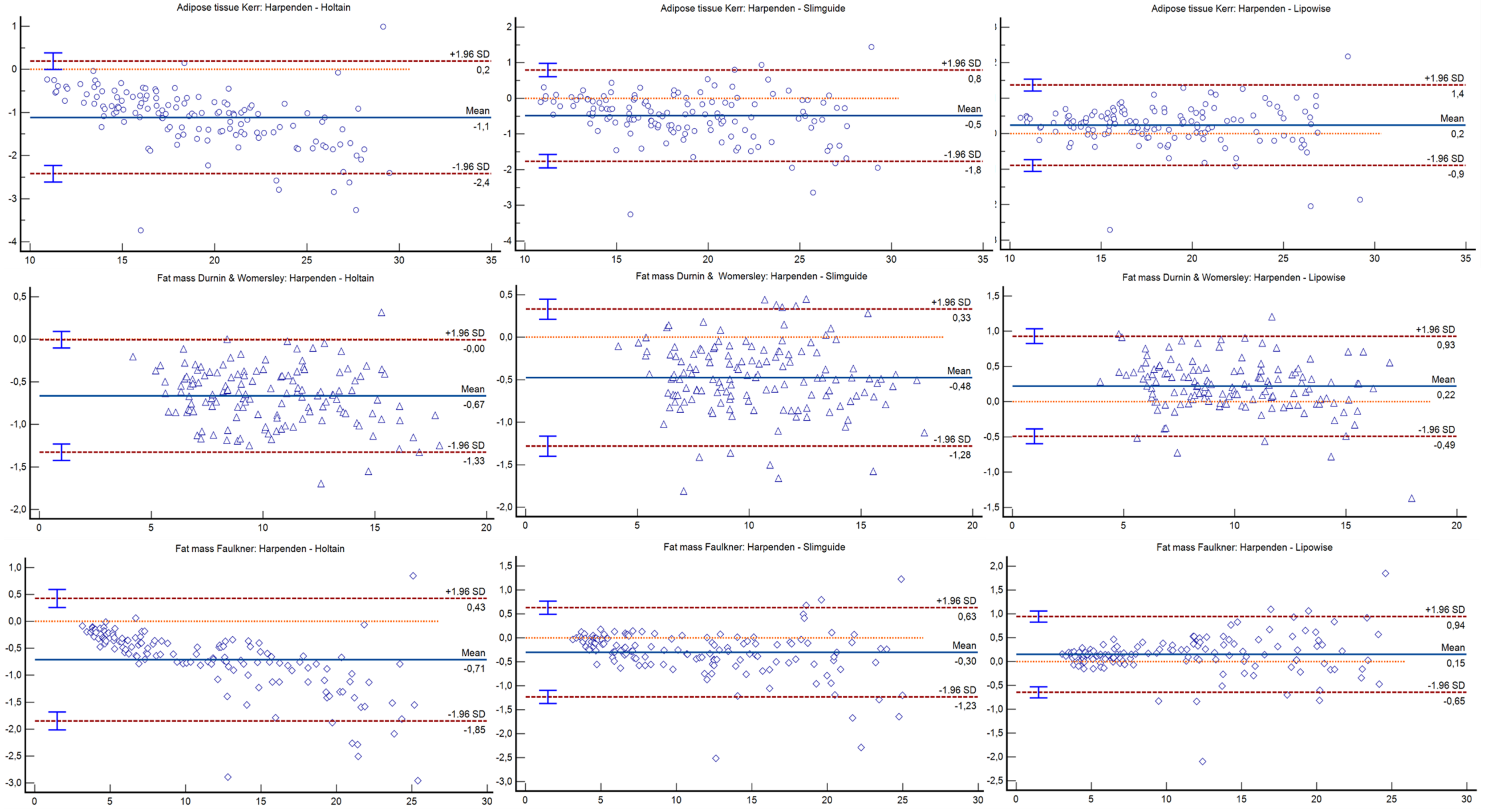 Nutrients 14 02085 g003