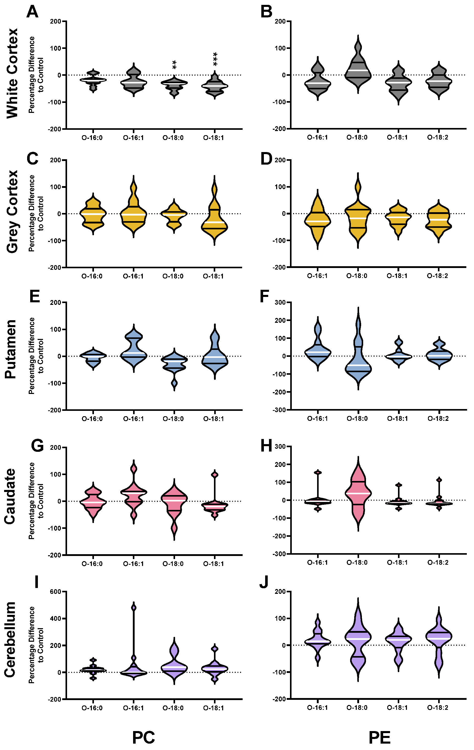 Nutrients 14 02086 g004