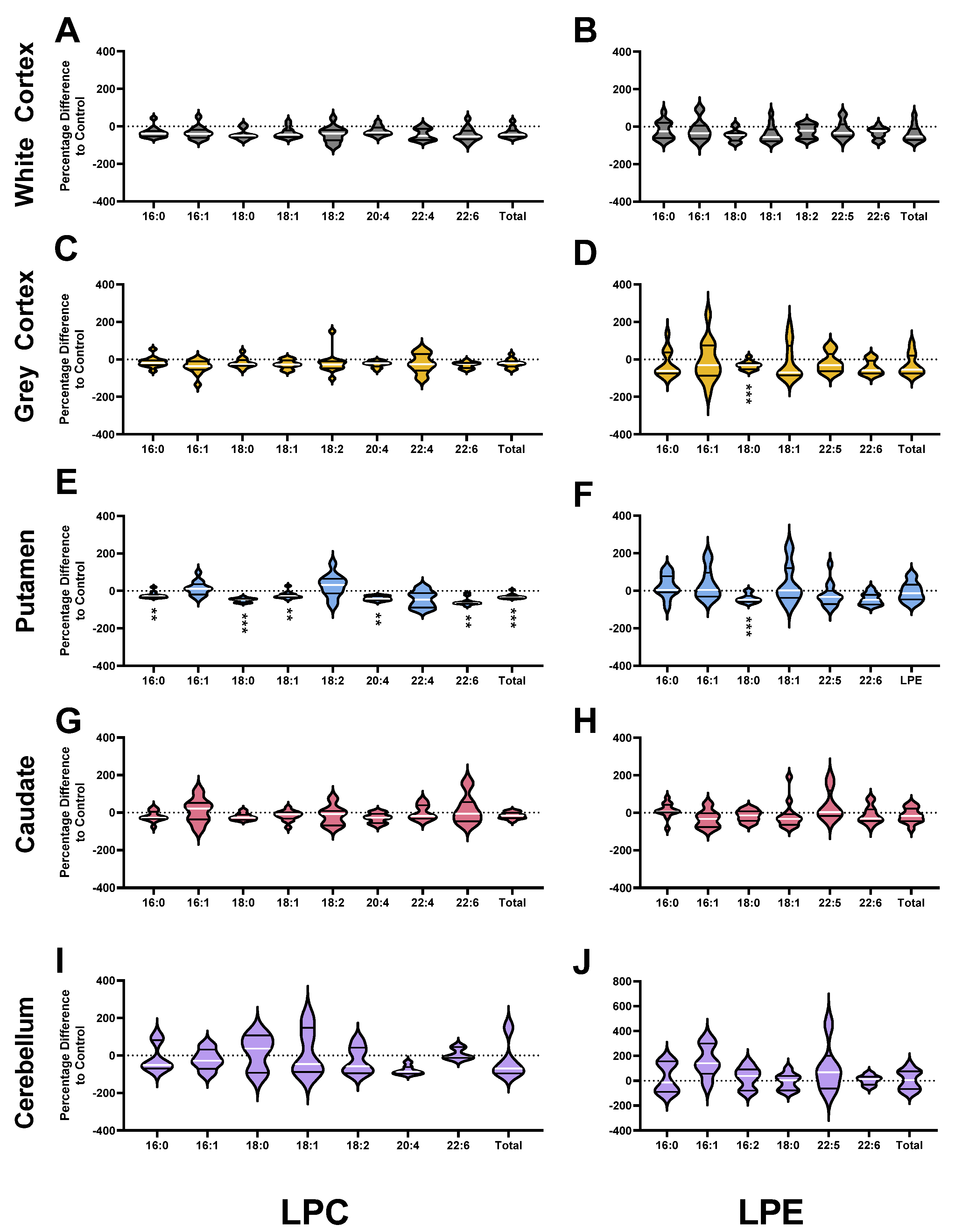 Nutrients 14 02086 g005