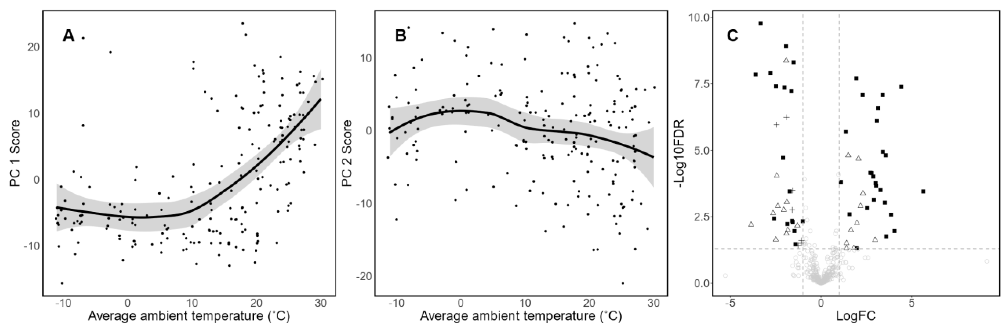 Nutrients 14 02097 g002 550