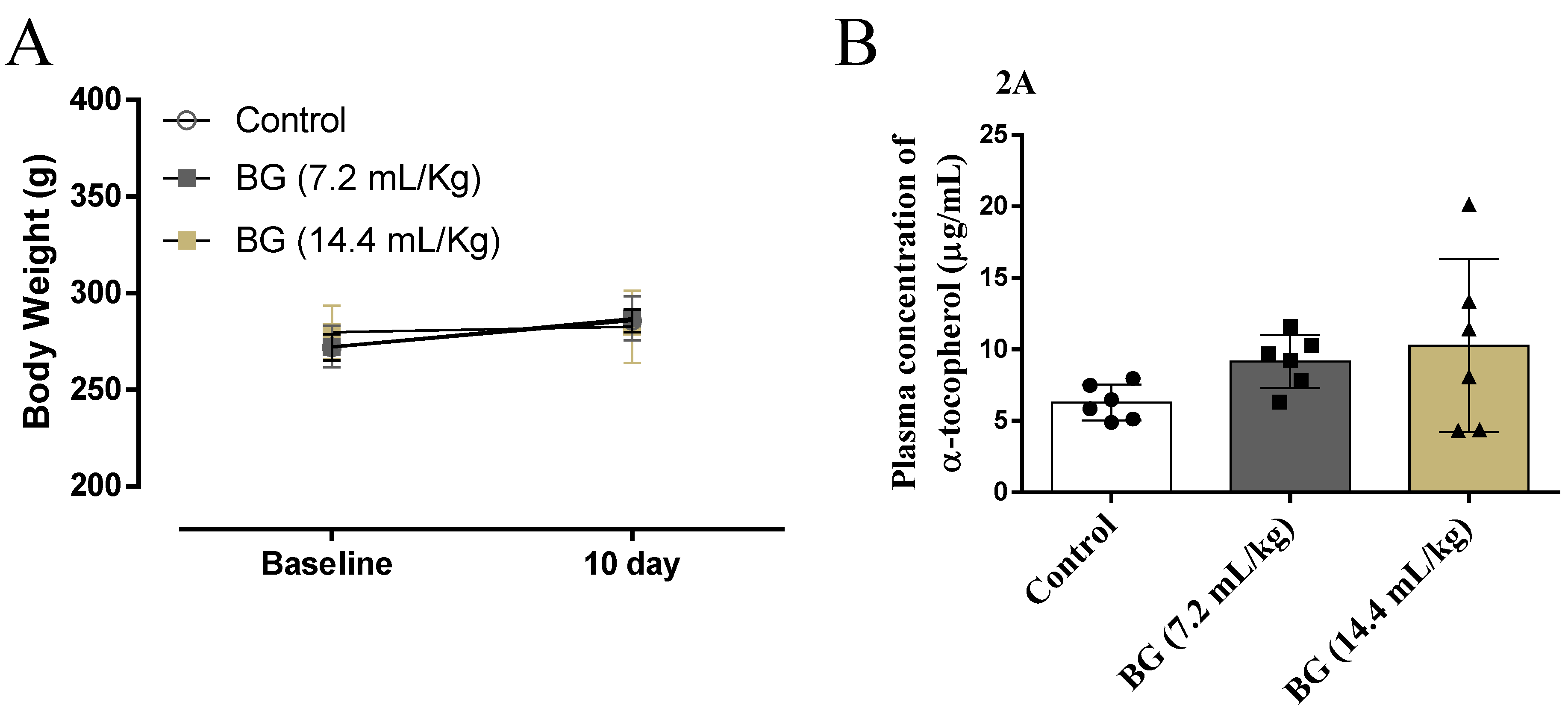 Nutrients 14 02098 g001