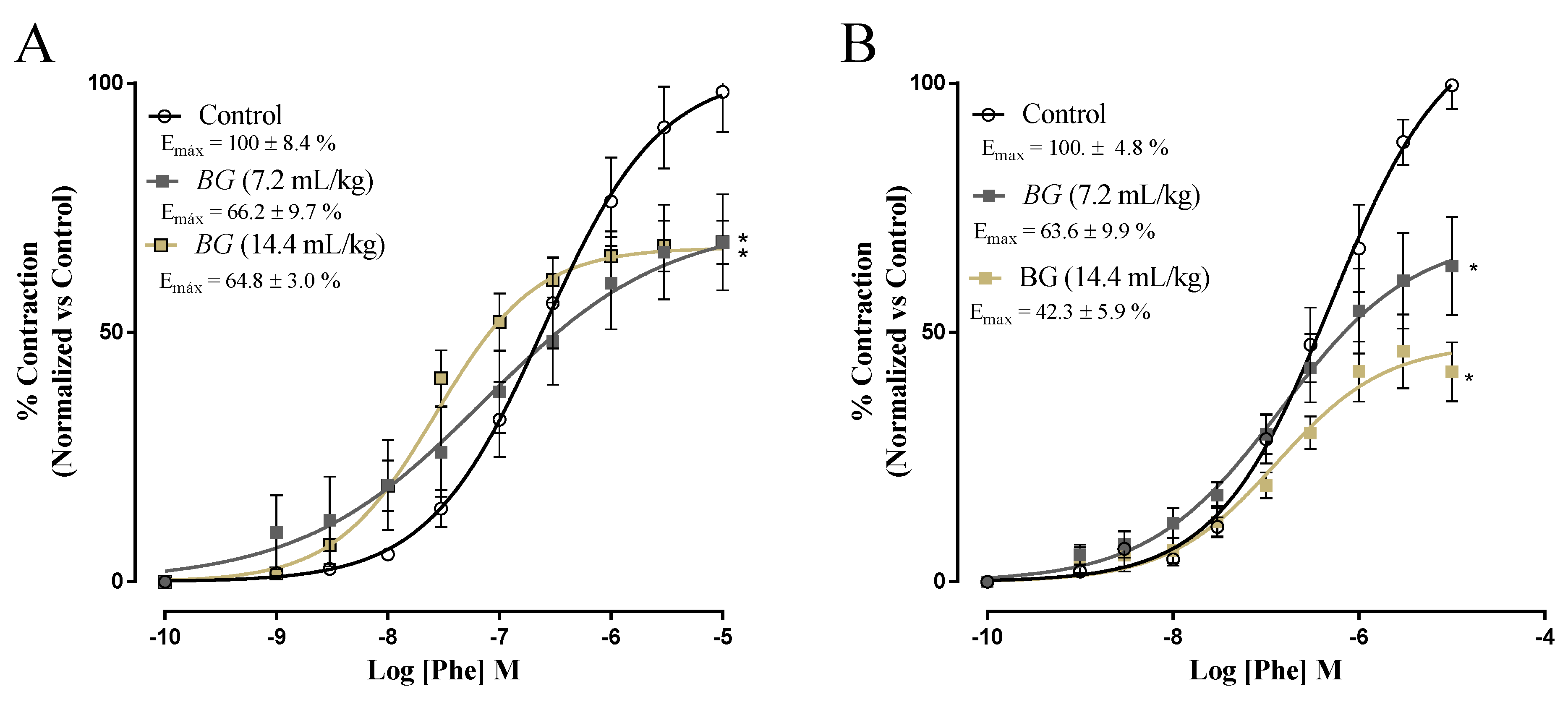 Nutrients 14 02098 g003