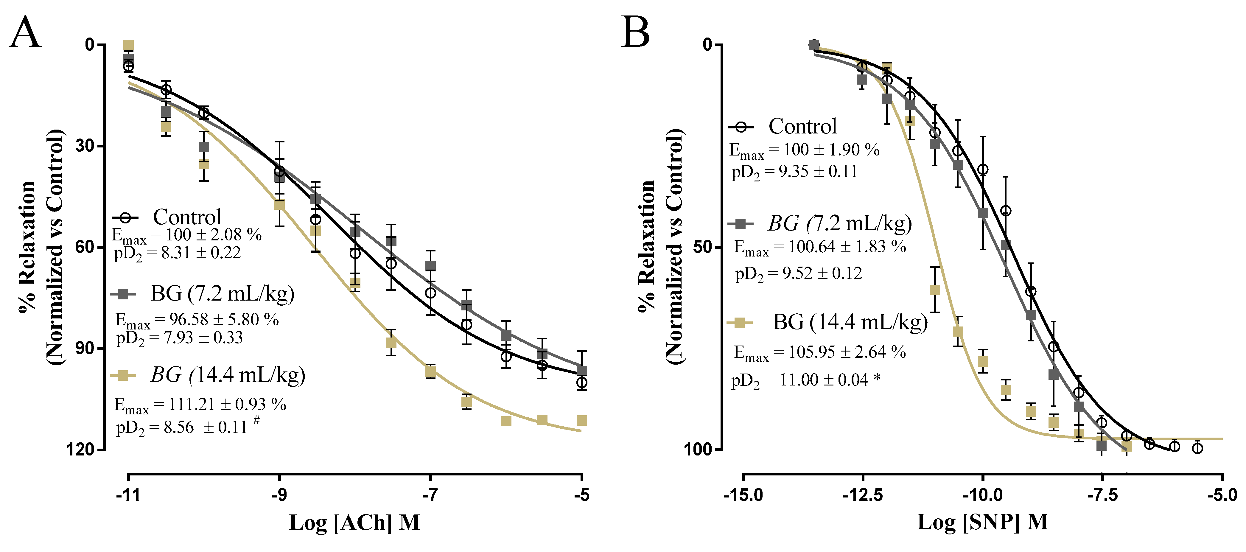 Nutrients 14 02098 g004