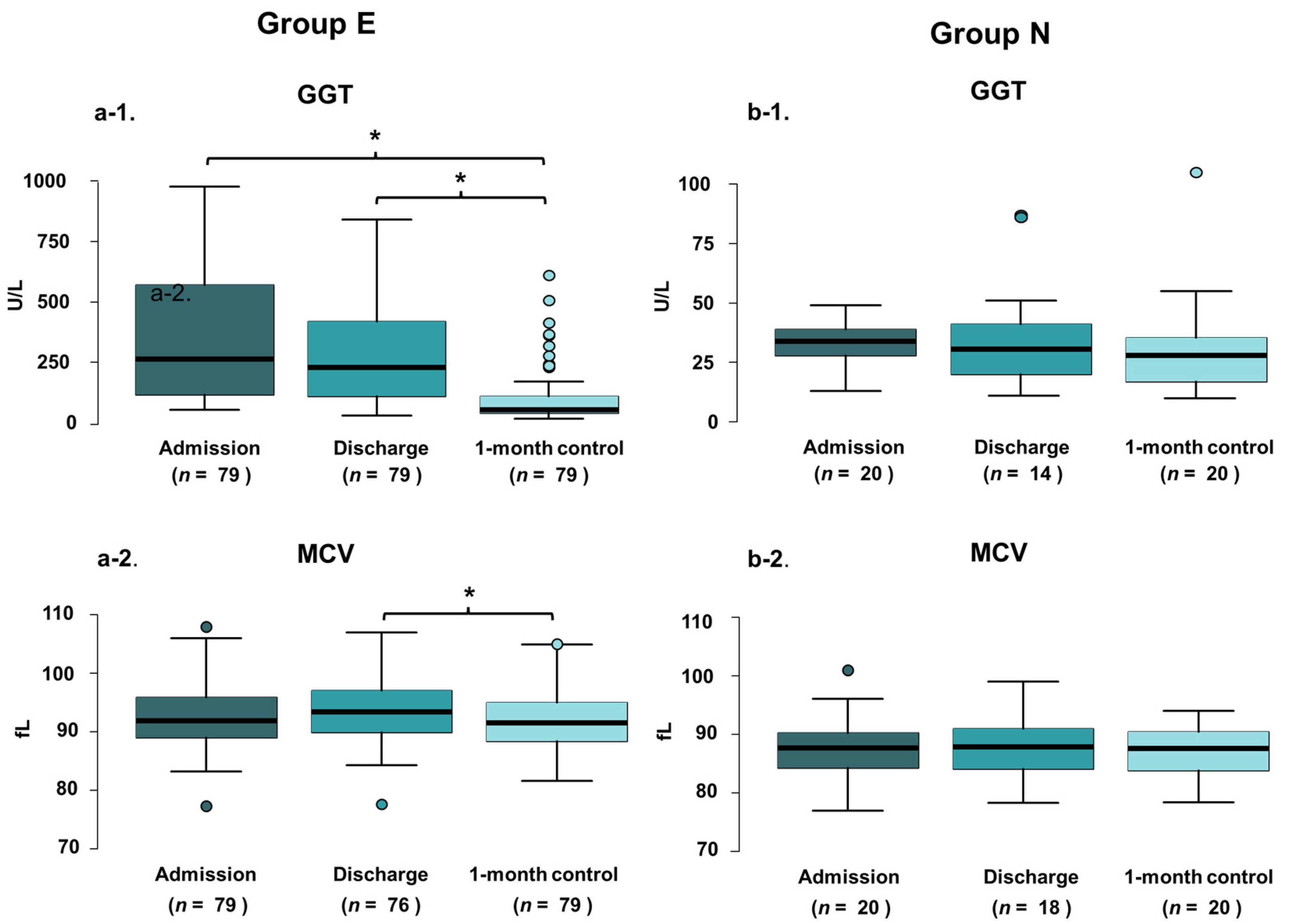 Nutrients 14 02131 g001 Nutrients 14 02131 g001