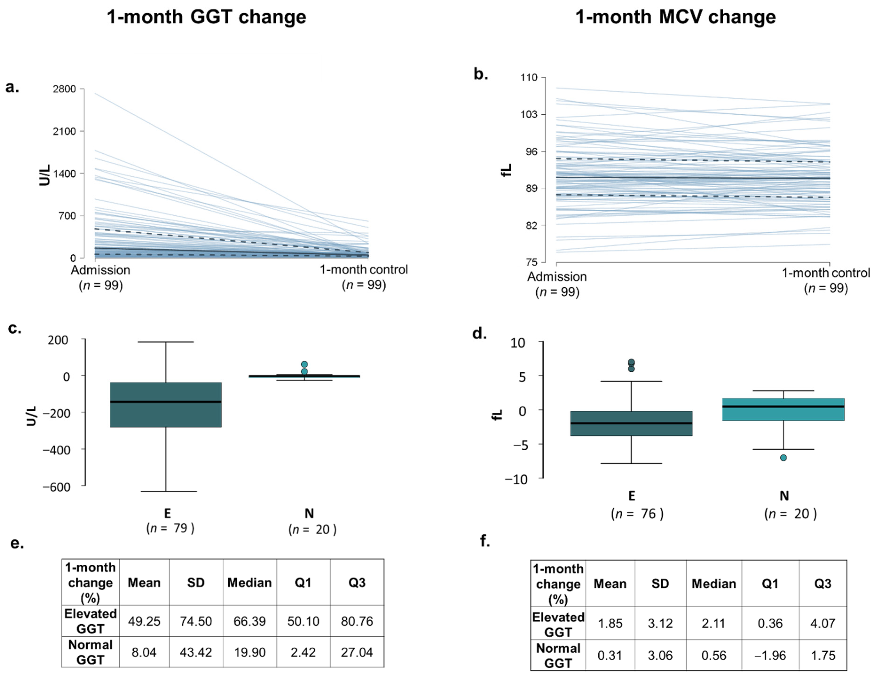 Nutrients 14 02131 g002 Nutrients 14 02131 g002