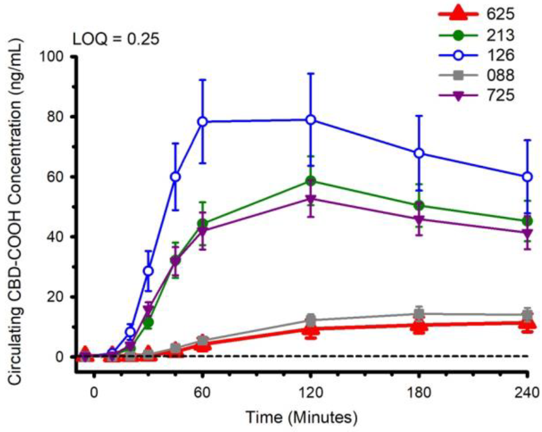 Nutrients 14 02152 g005 Nutrients 14 02152 g005