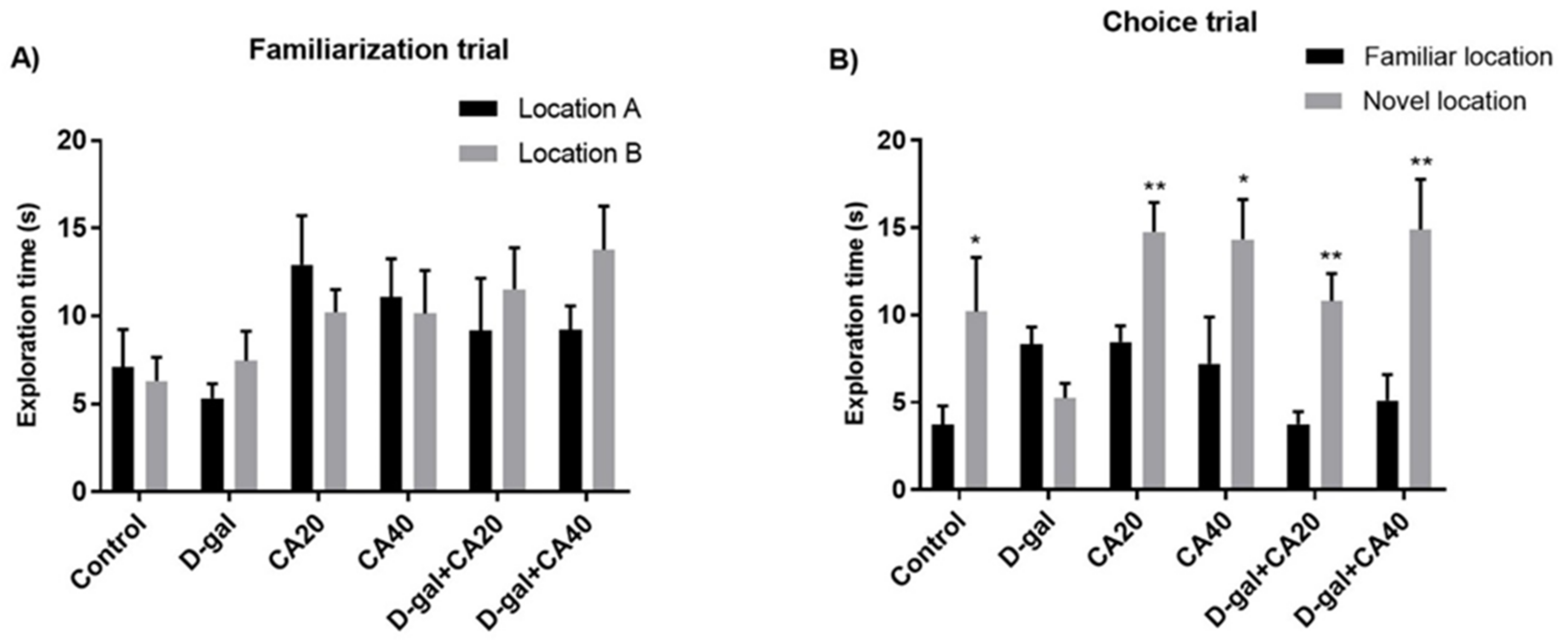 Nutrients 14 02169 g001 Nutrients 14 02169 g001