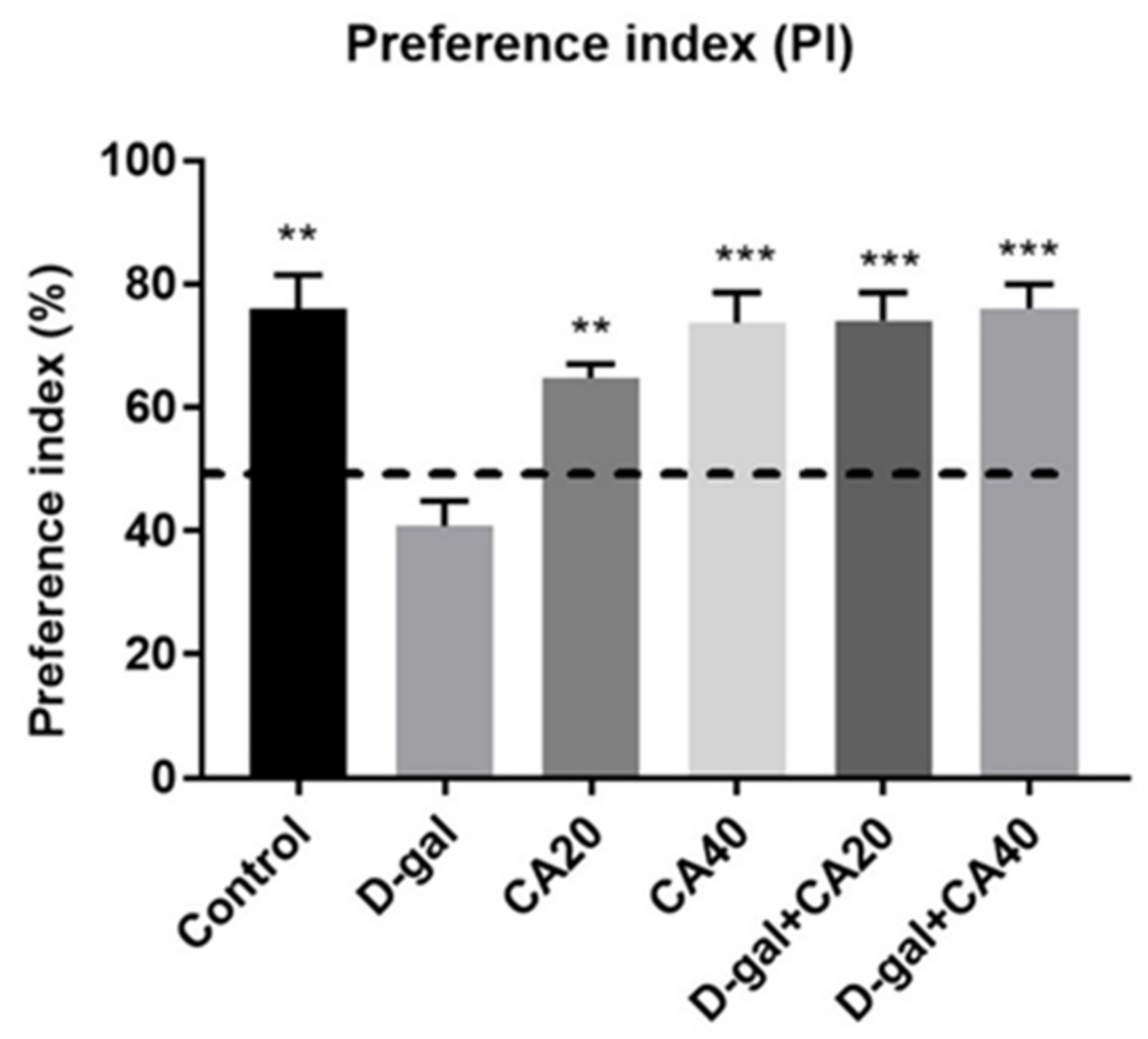 Nutrients 14 02169 g002 Nutrients 14 02169 g002