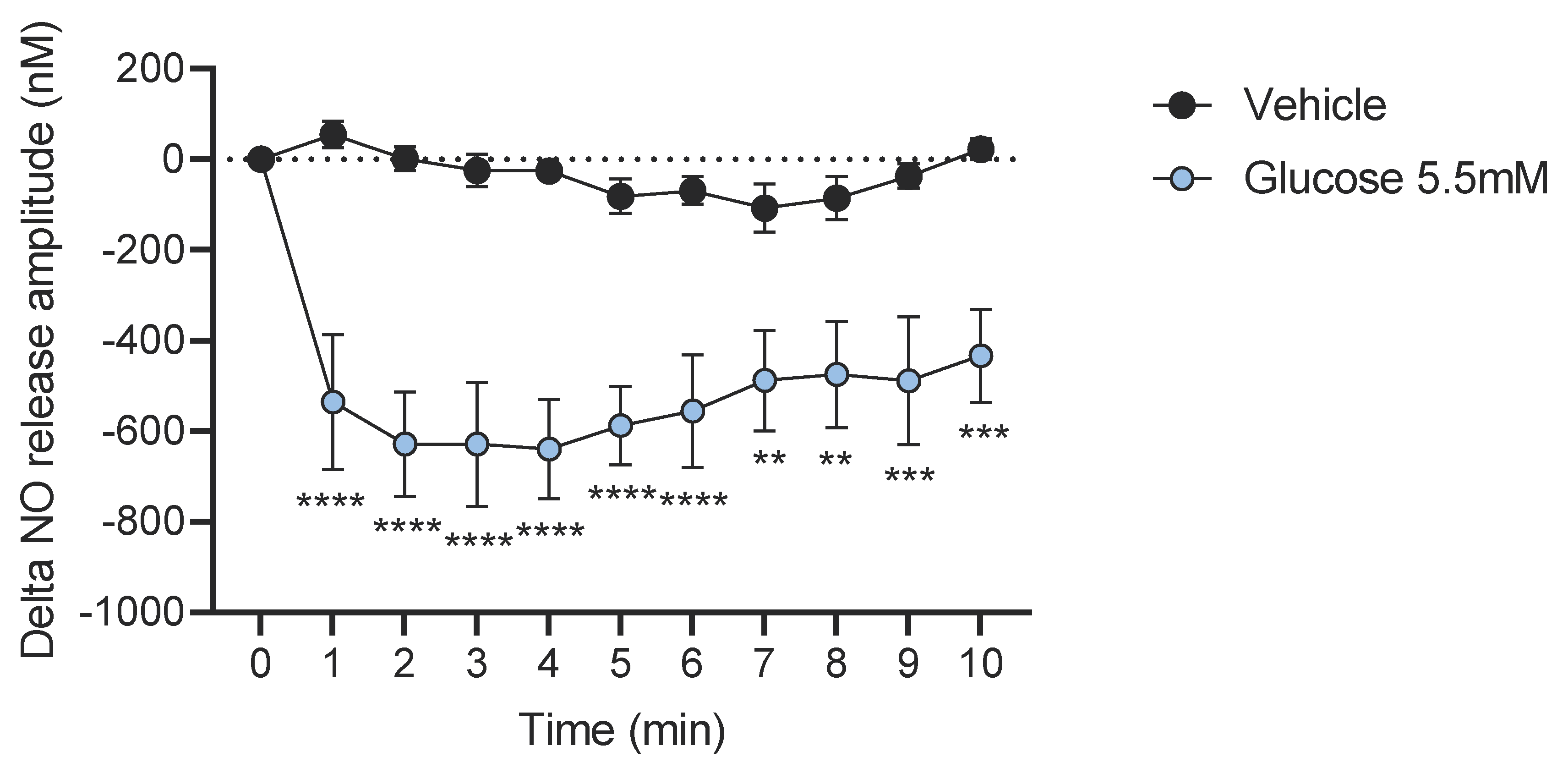 Nutrients 14 02176 g003 Nutrients 14 02176 g003