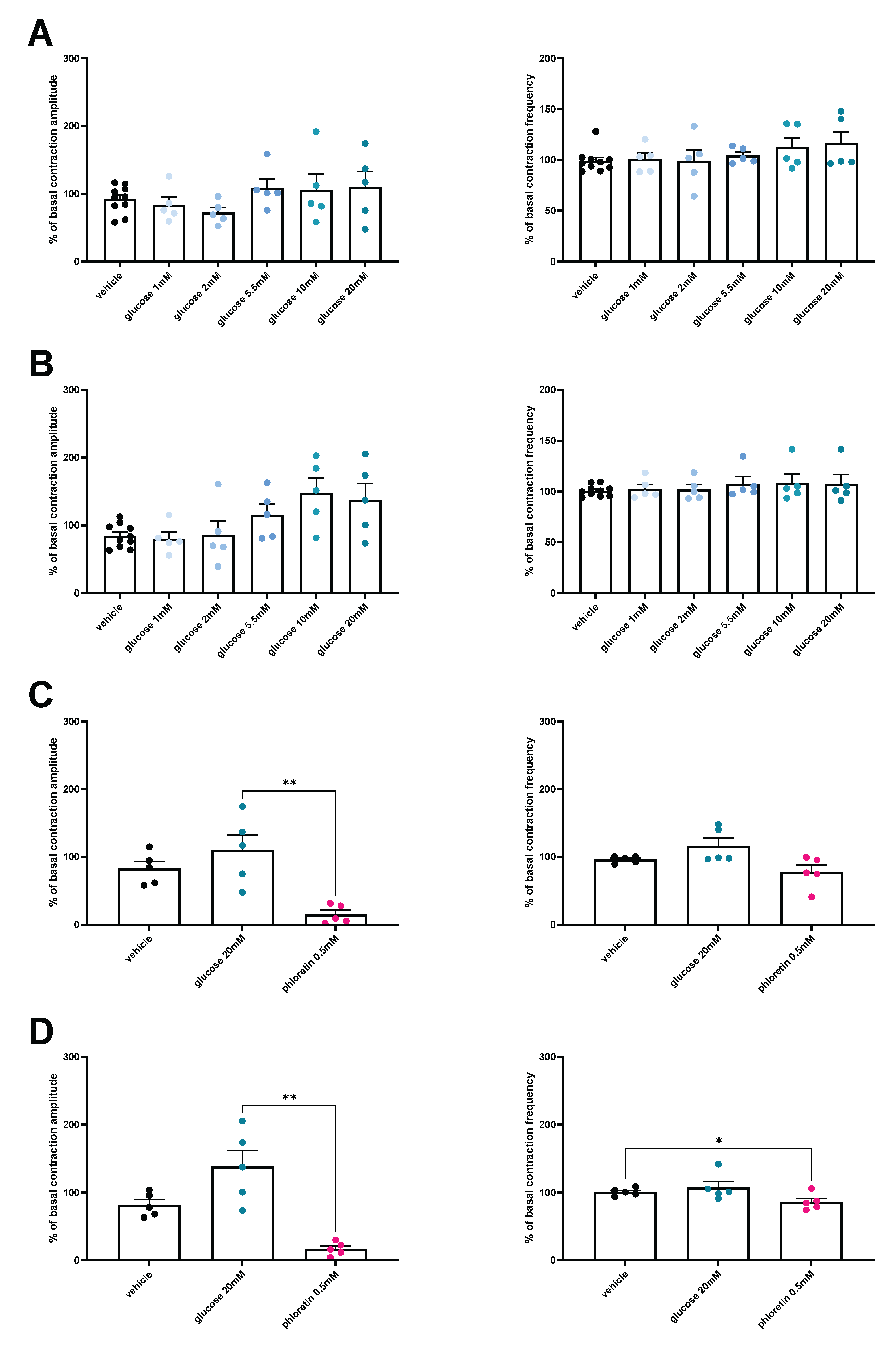 Nutrients 14 02176 g004 Nutrients 14 02176 g004