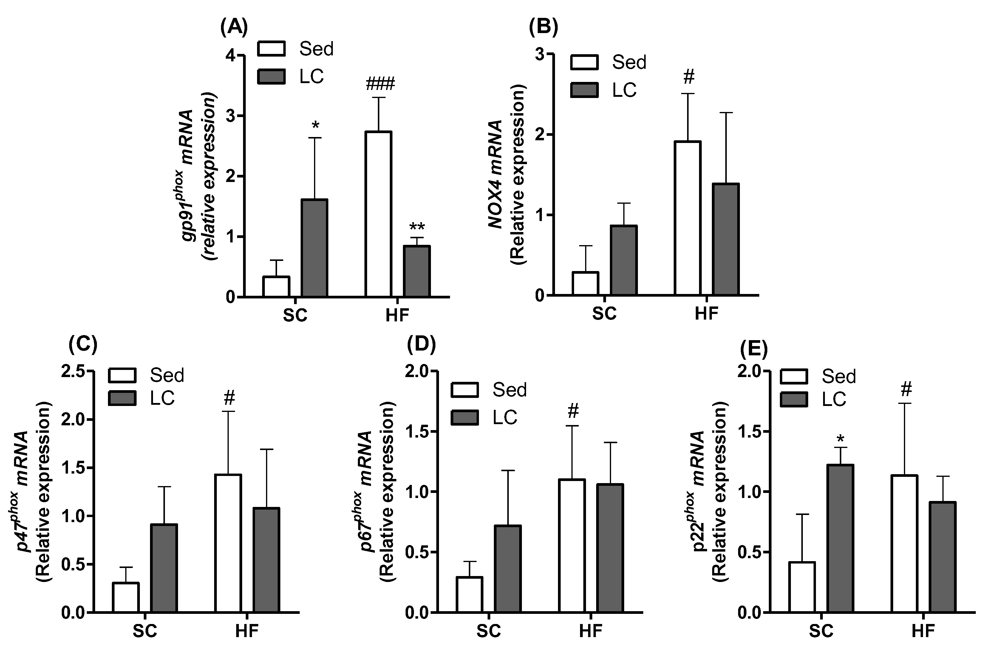 Nutrients 14 02179 g007