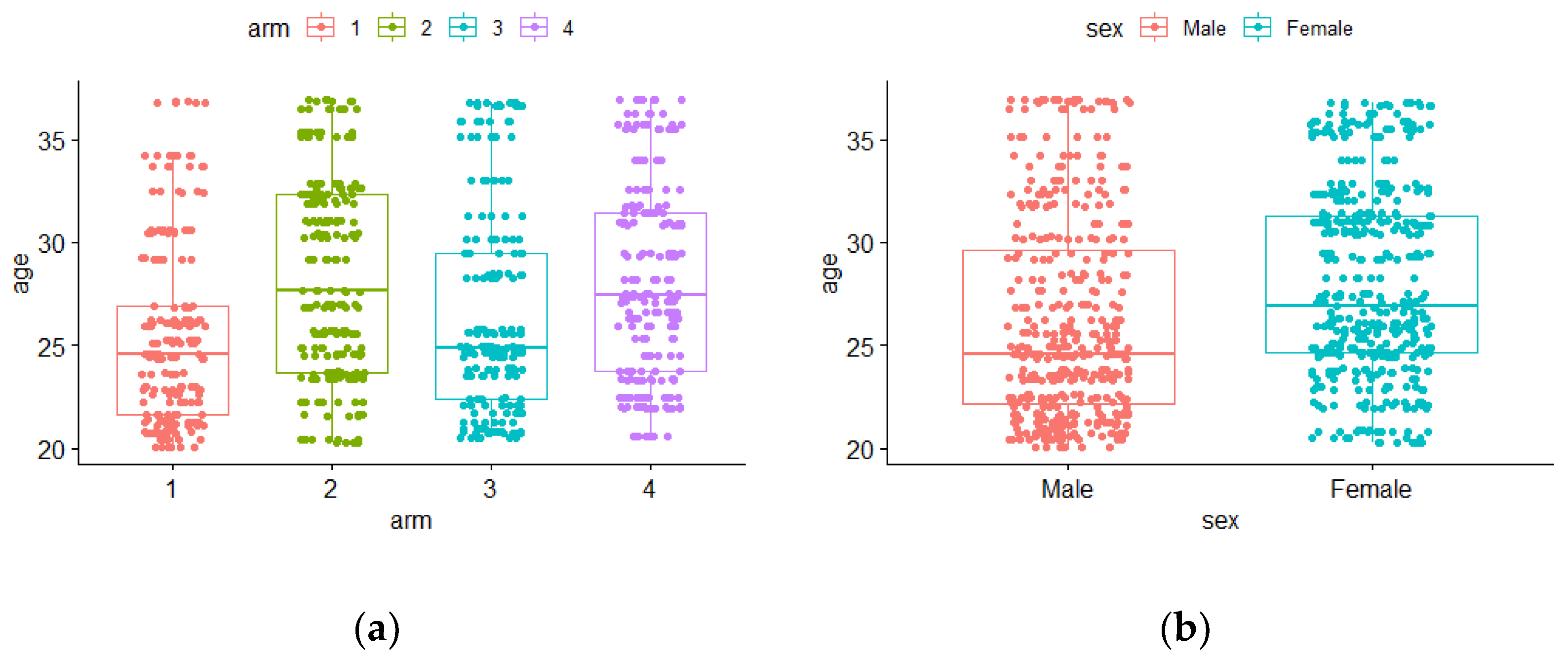 Nutrients 14 02185 g003