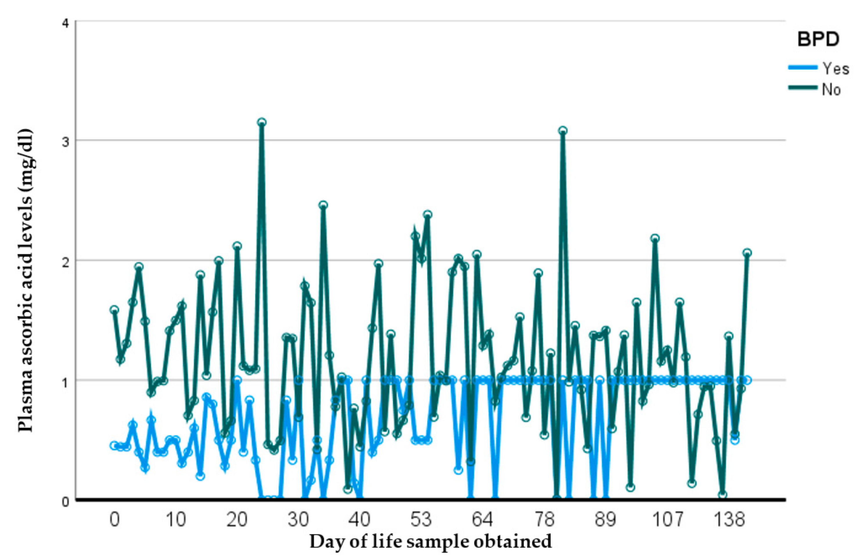 Nutrients 14 02189 g001