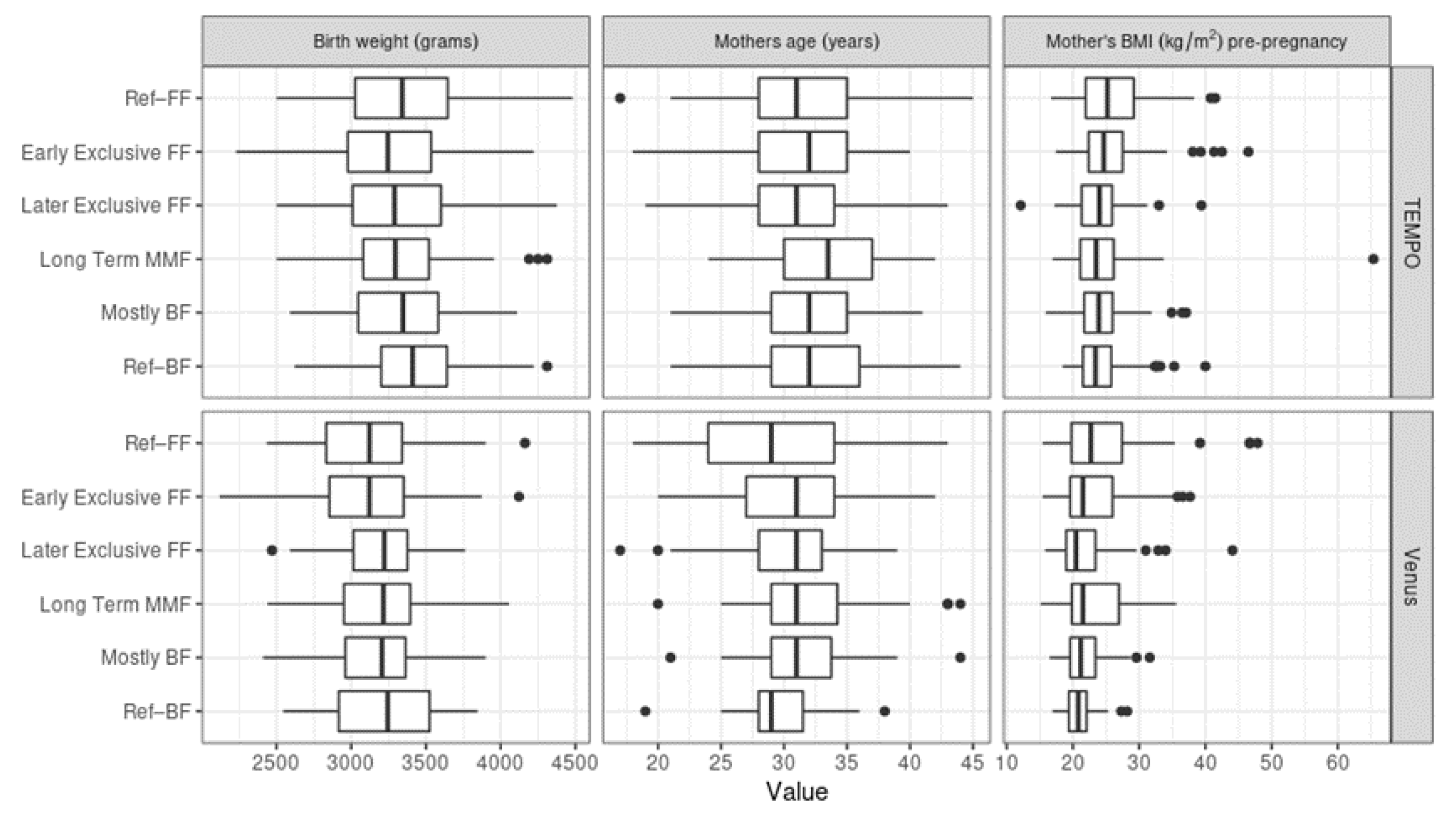 Nutrients 14 02190 g007 550
