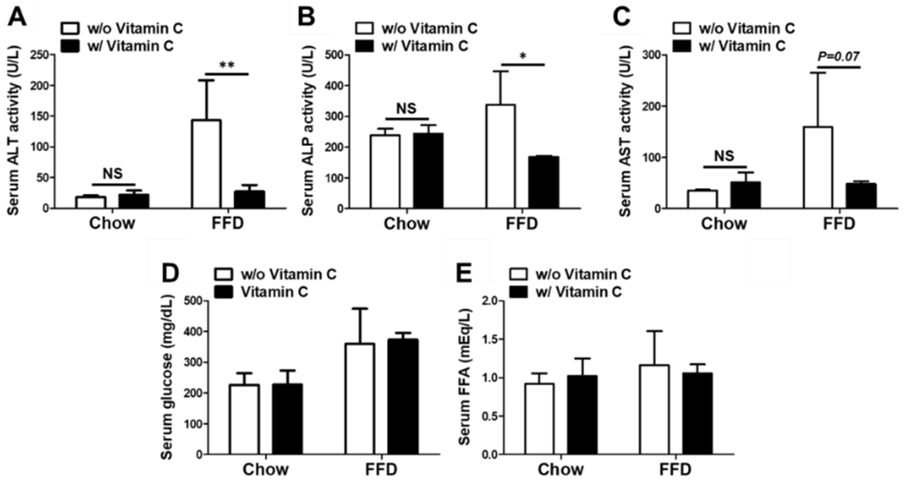 Nutrients 14 02195 g004