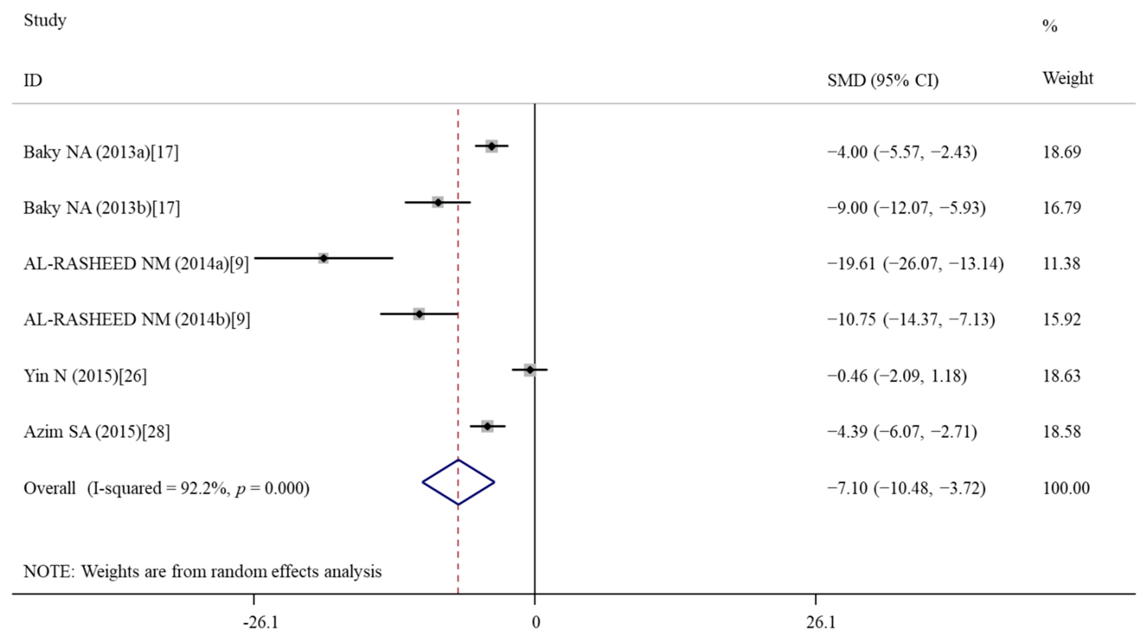Nutrients 14 02214 g008 Nutrients 14 02214 g008