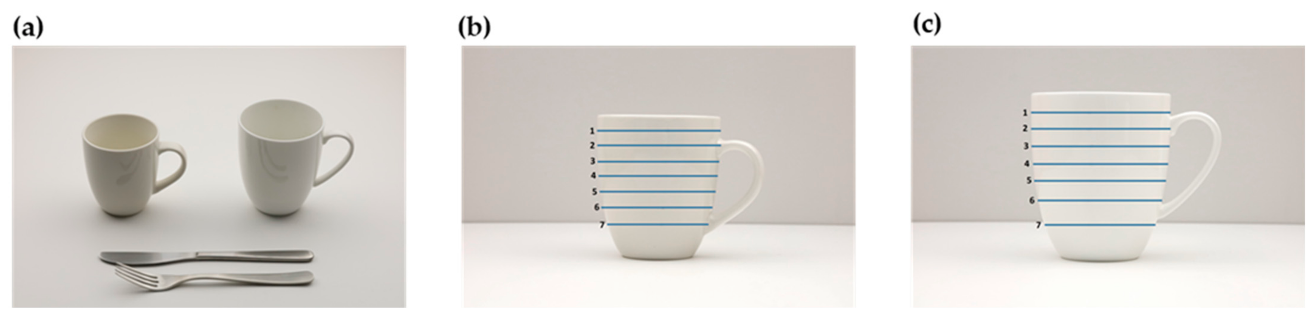 Nutrients 14 02218 g004 Nutrients 14 02218 g004