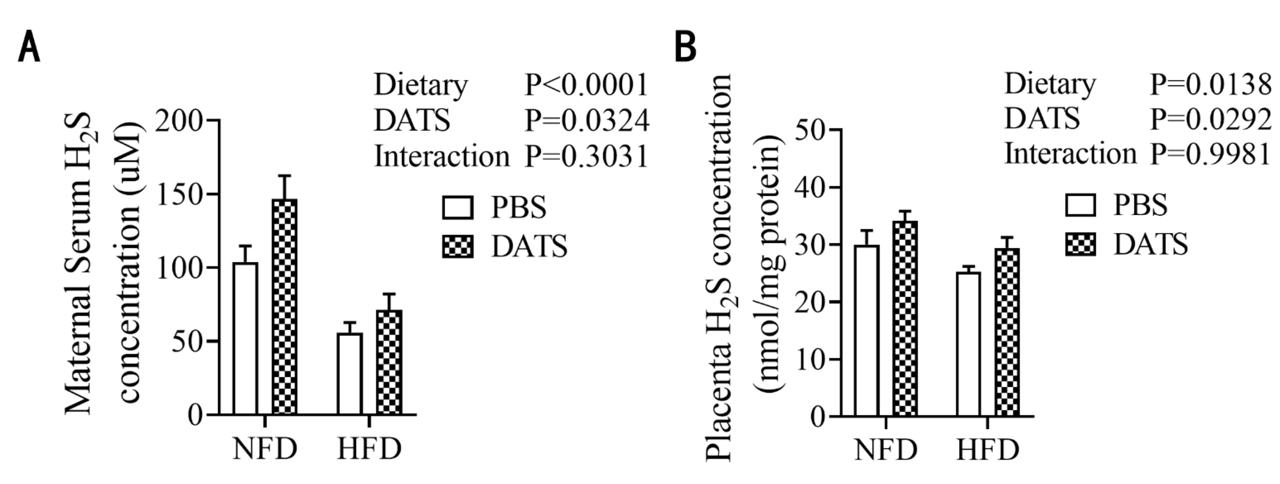 Nutrients 14 02230 g001