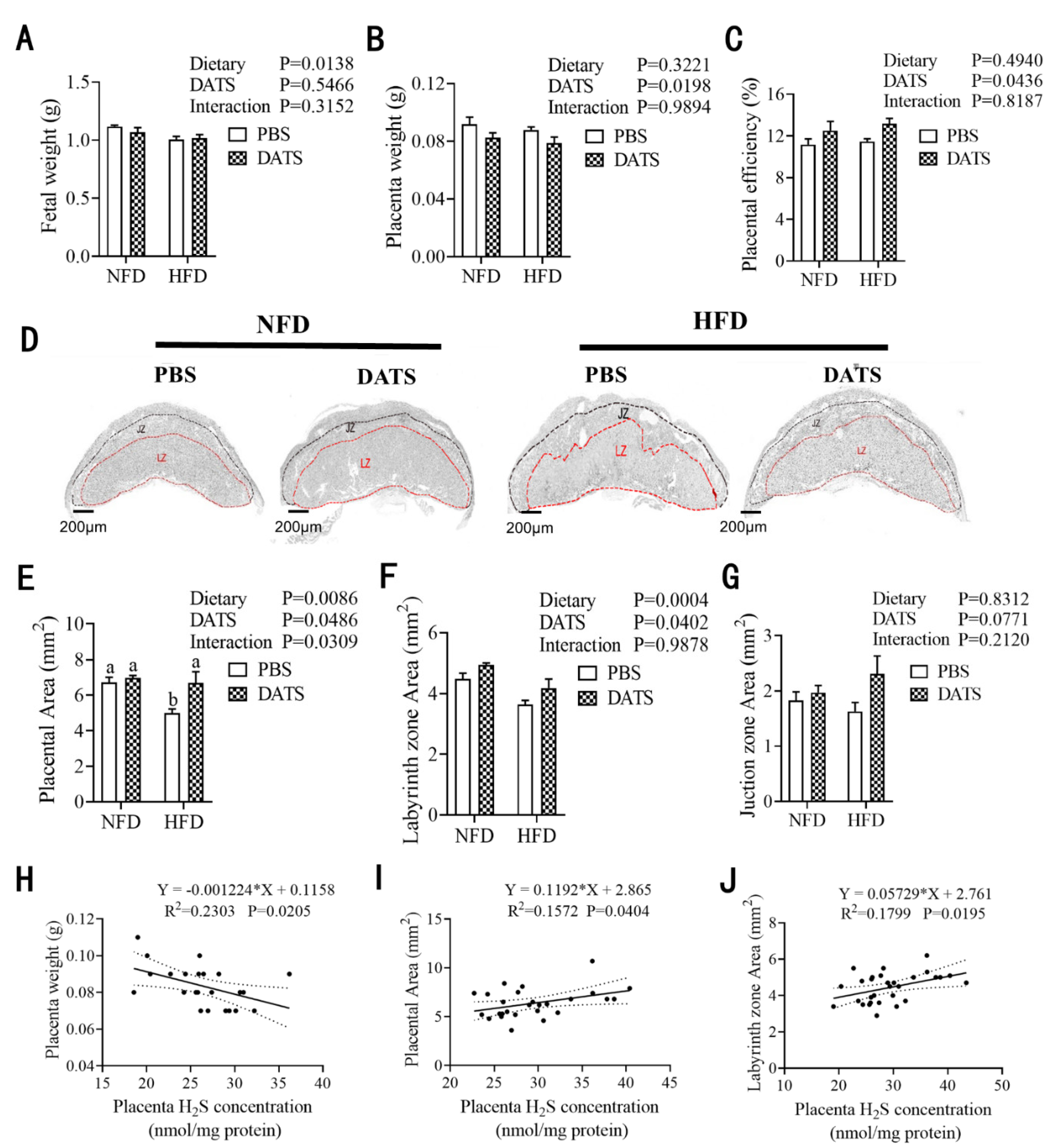 Nutrients 14 02230 g003