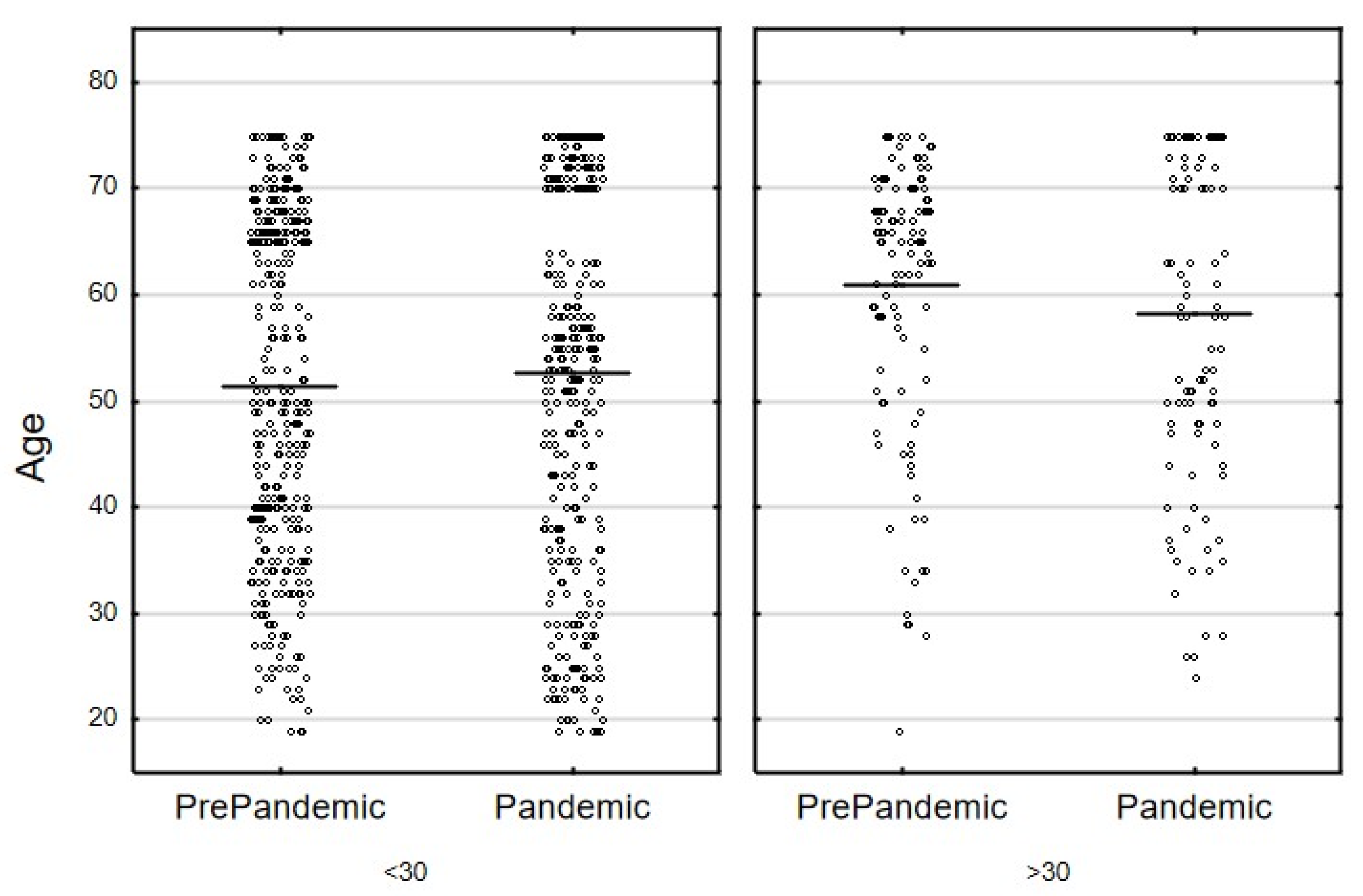 Nutrients 14 02236 g001