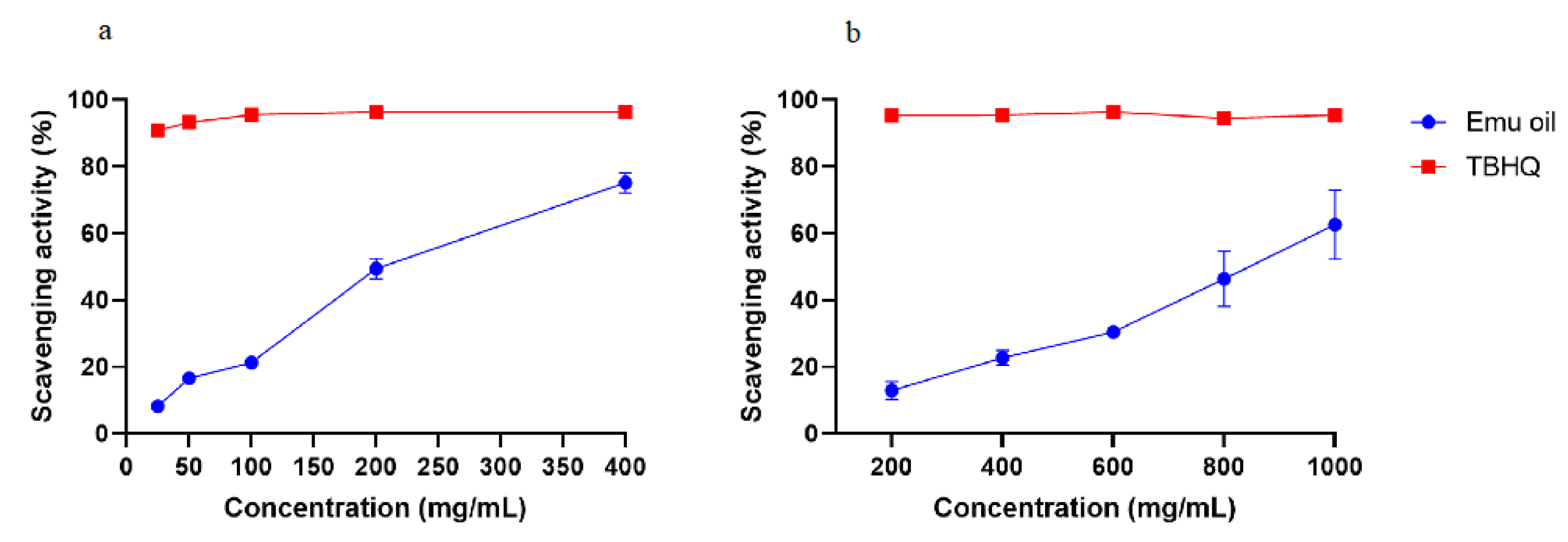 Nutrients 14 02238 g001 Nutrients 14 02238 g001
