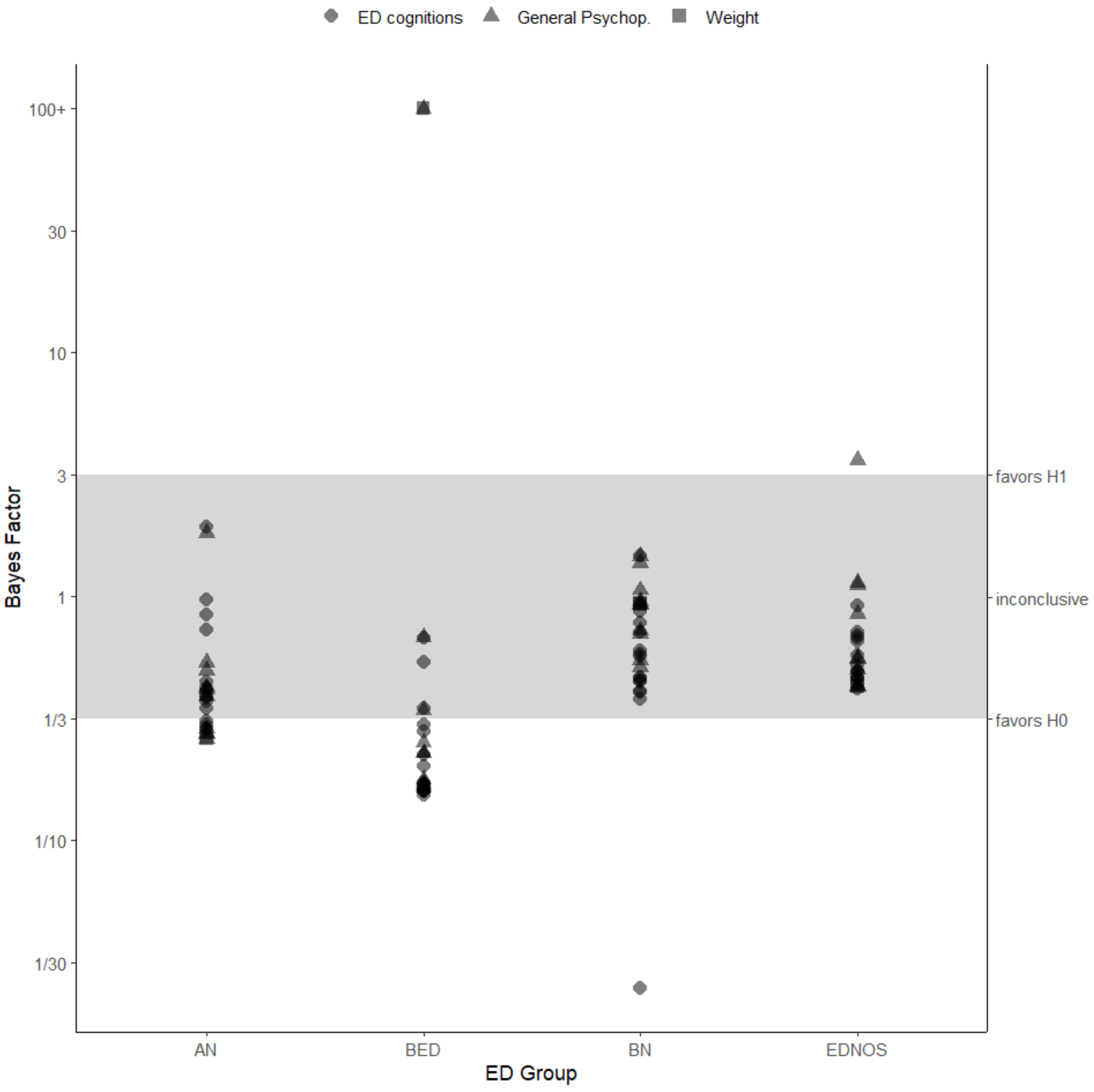 Nutrients 14 02240 g002 550