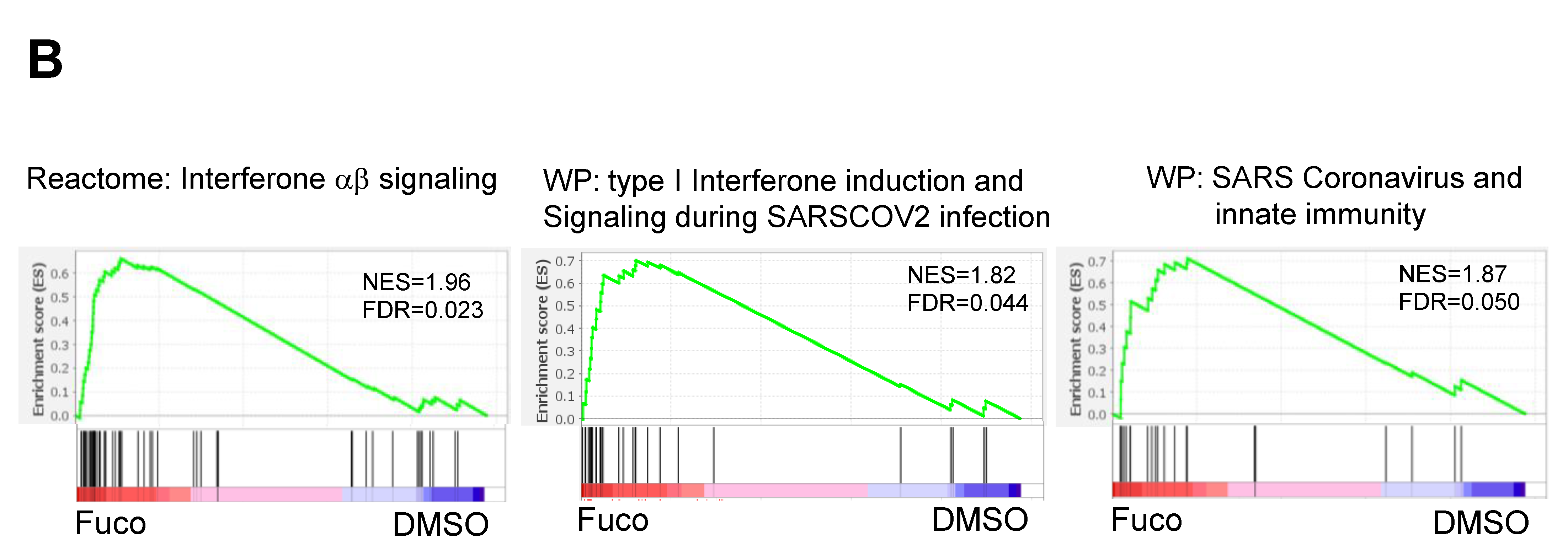 Nutrients 14 02242 g004b