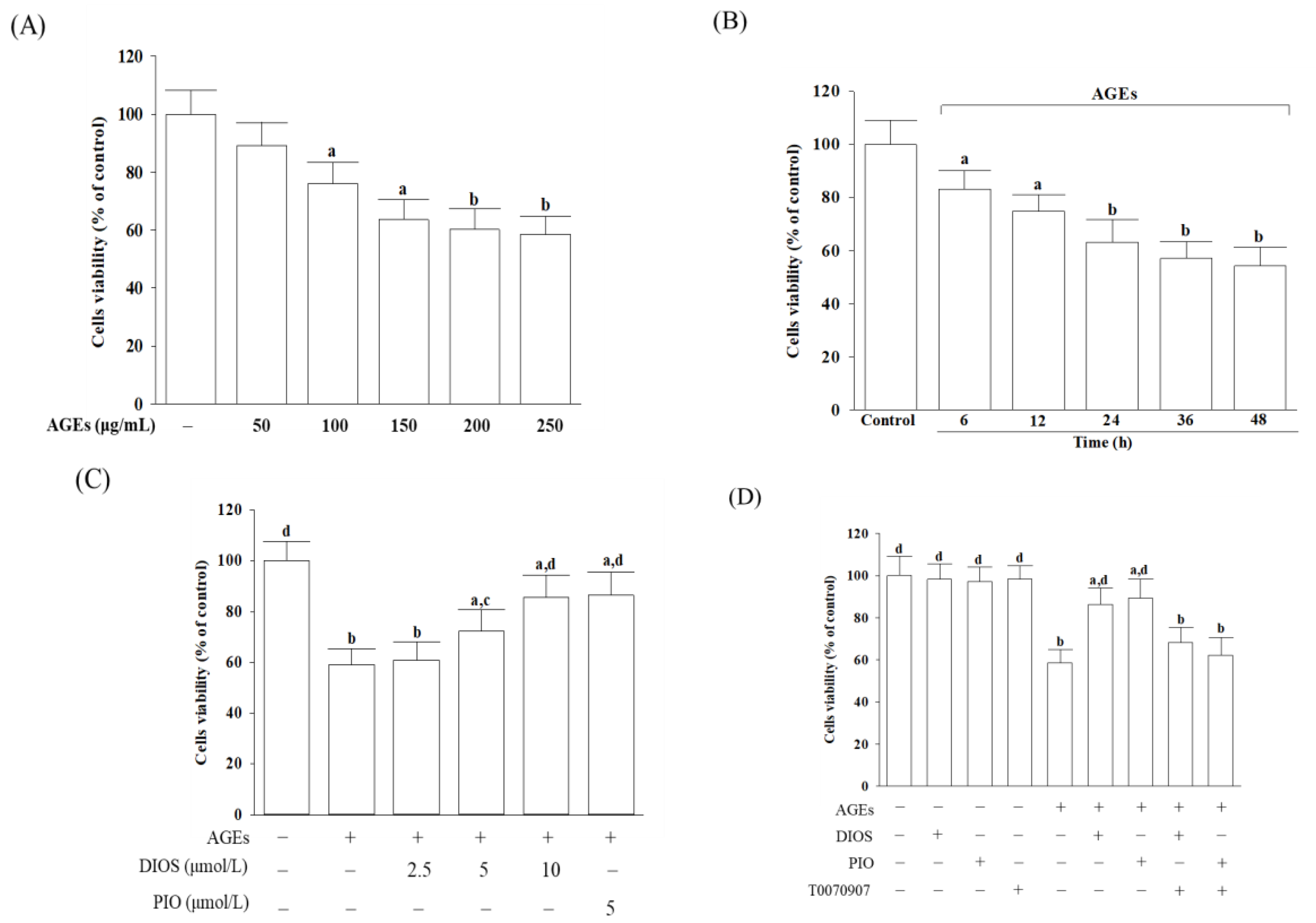 Nutrients 14 02248 g001