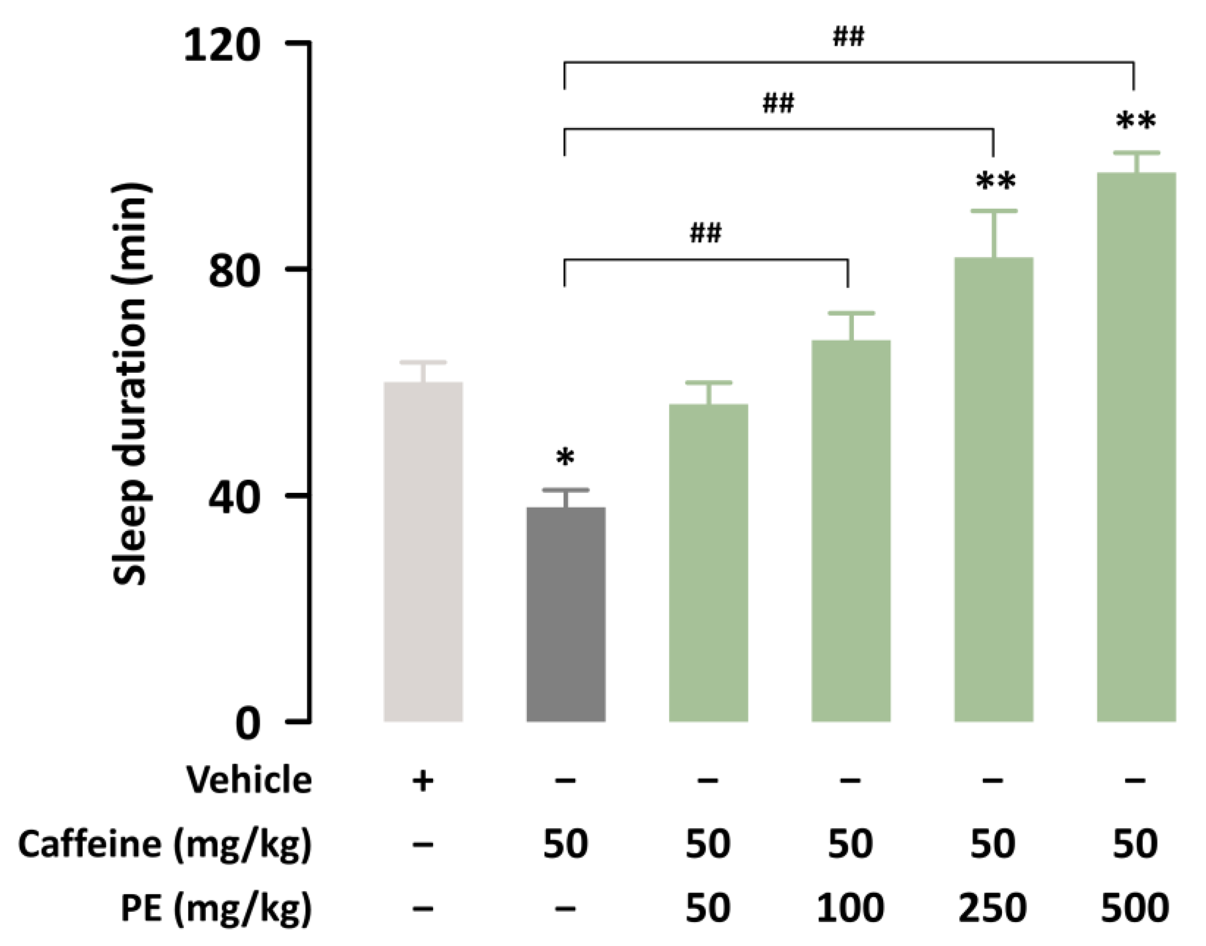 Nutrients 14 02249 g002 Nutrients 14 02249 g002