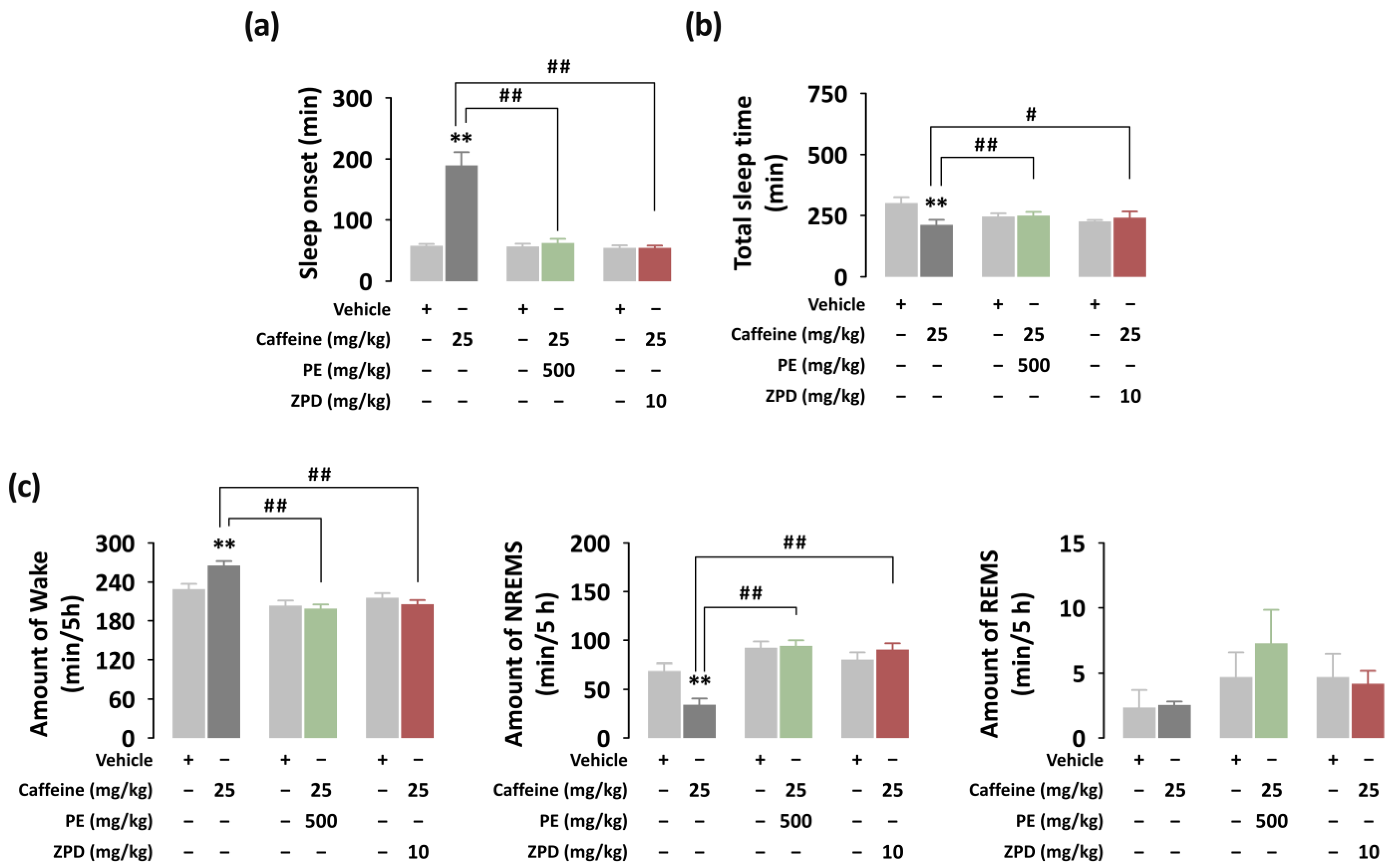 Nutrients 14 02249 g003 Nutrients 14 02249 g003