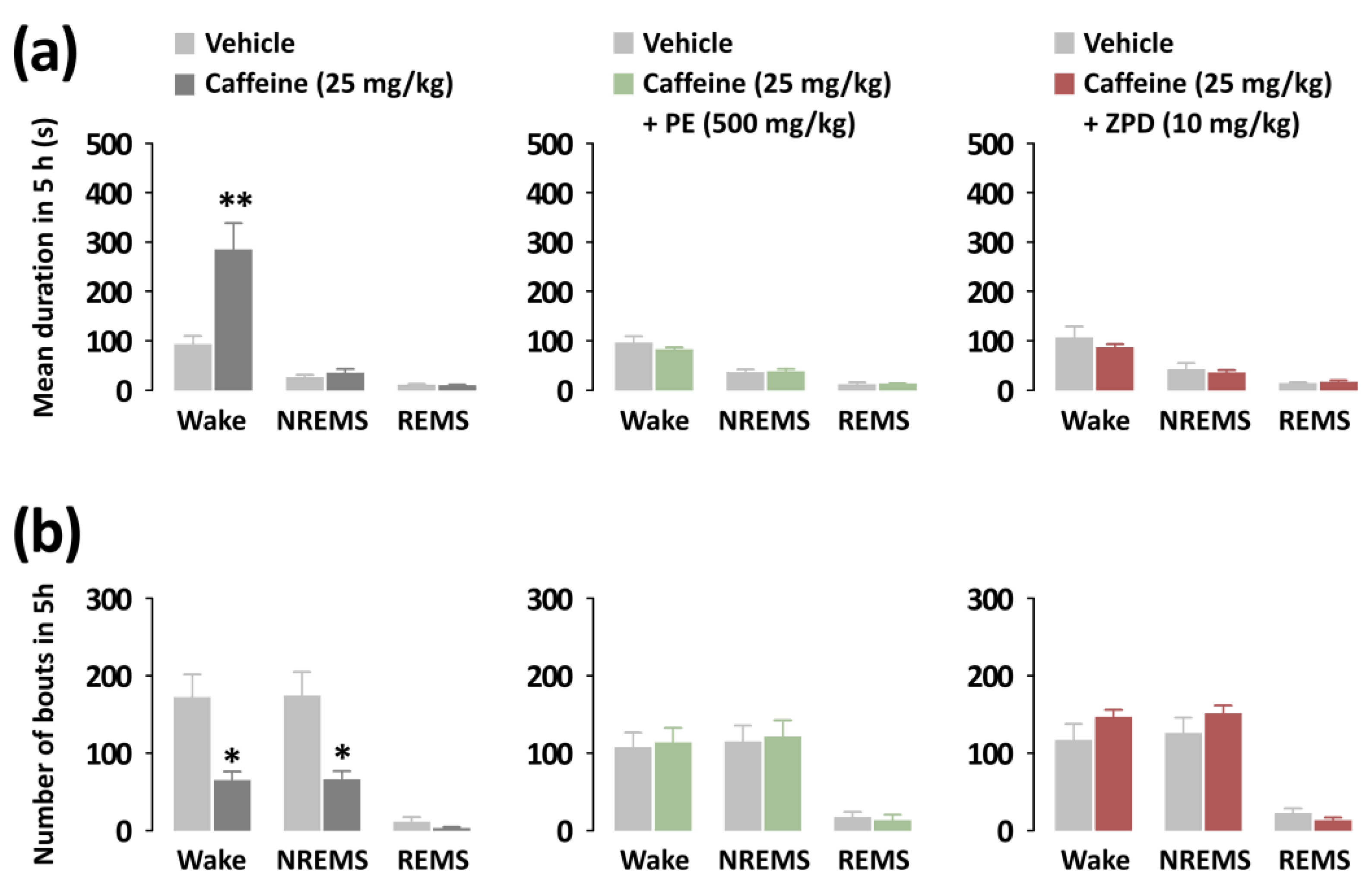 Nutrients 14 02249 g005 Nutrients 14 02249 g005