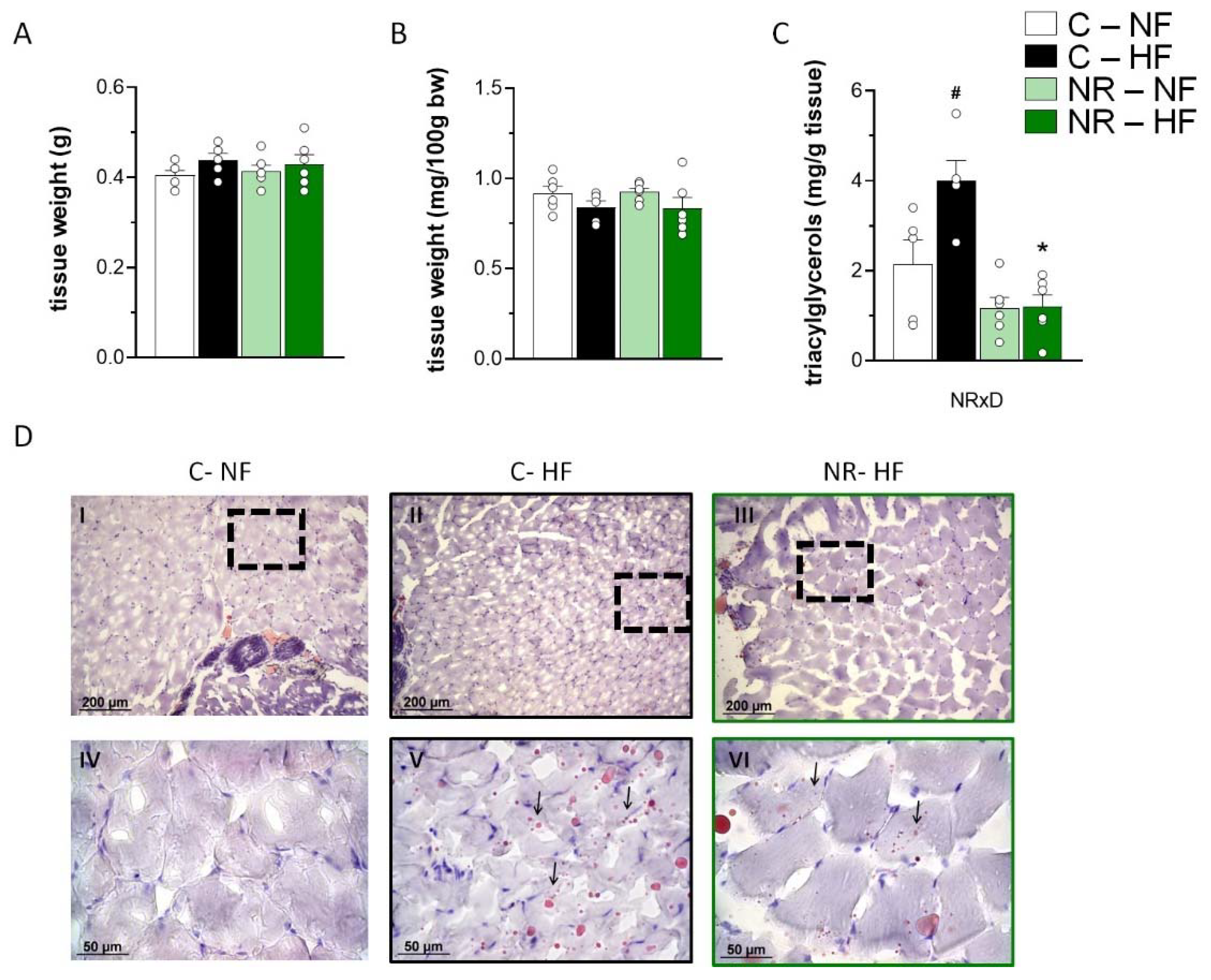 Nutrients 14 02259 g001 550