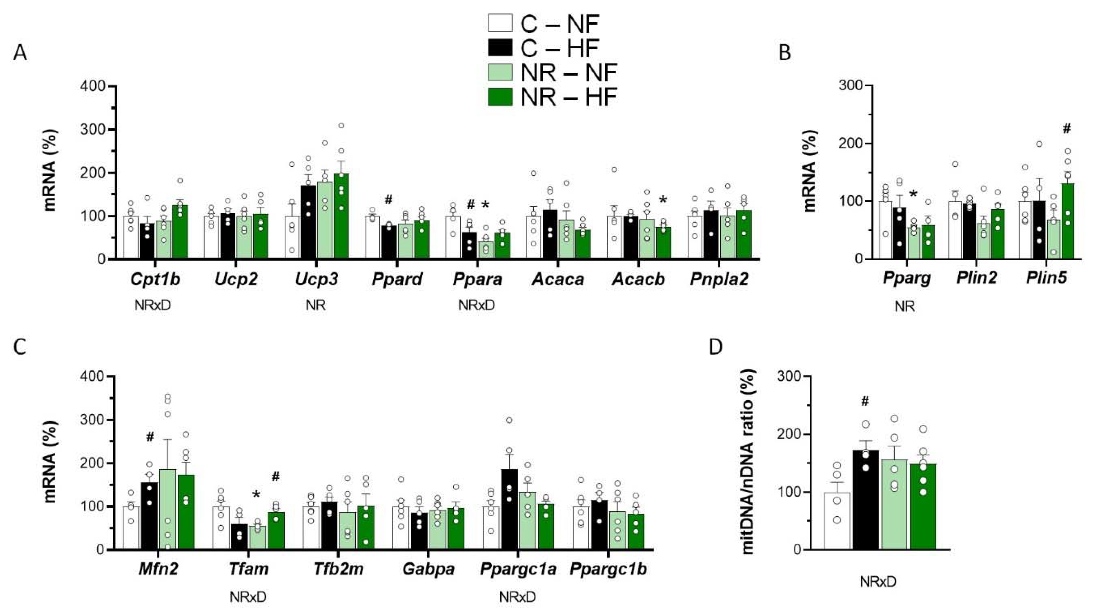Nutrients 14 02259 g002 550