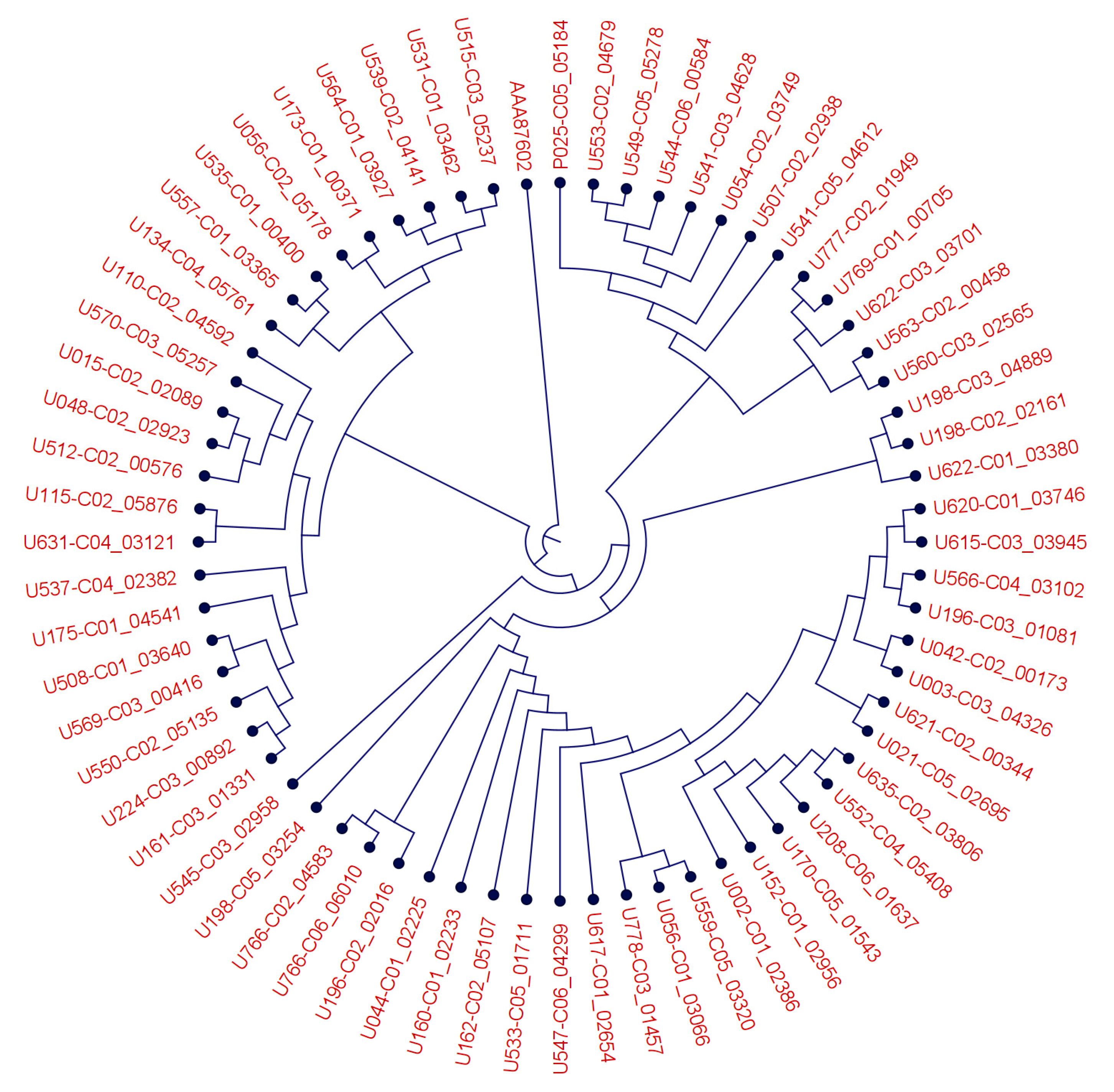 Nutrients 14 02265 g003 550