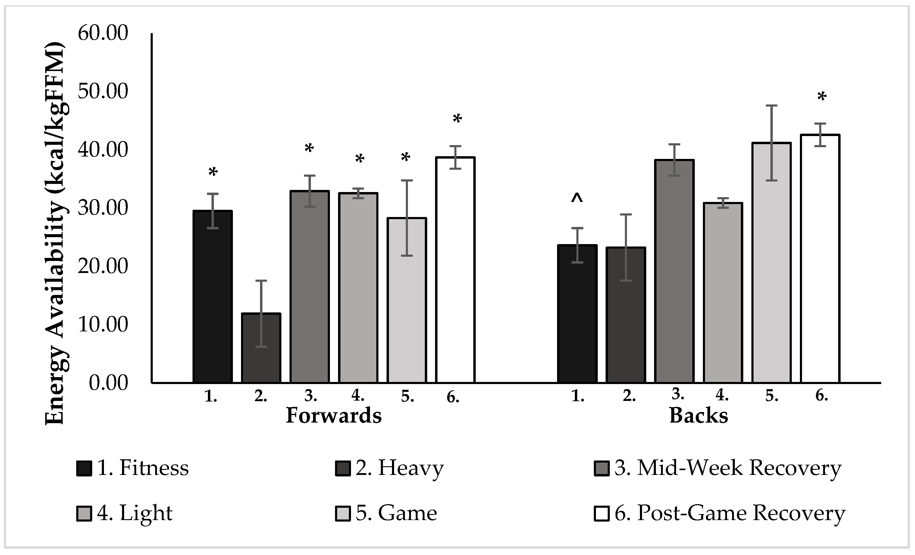 Nutrients 14 02281 g002