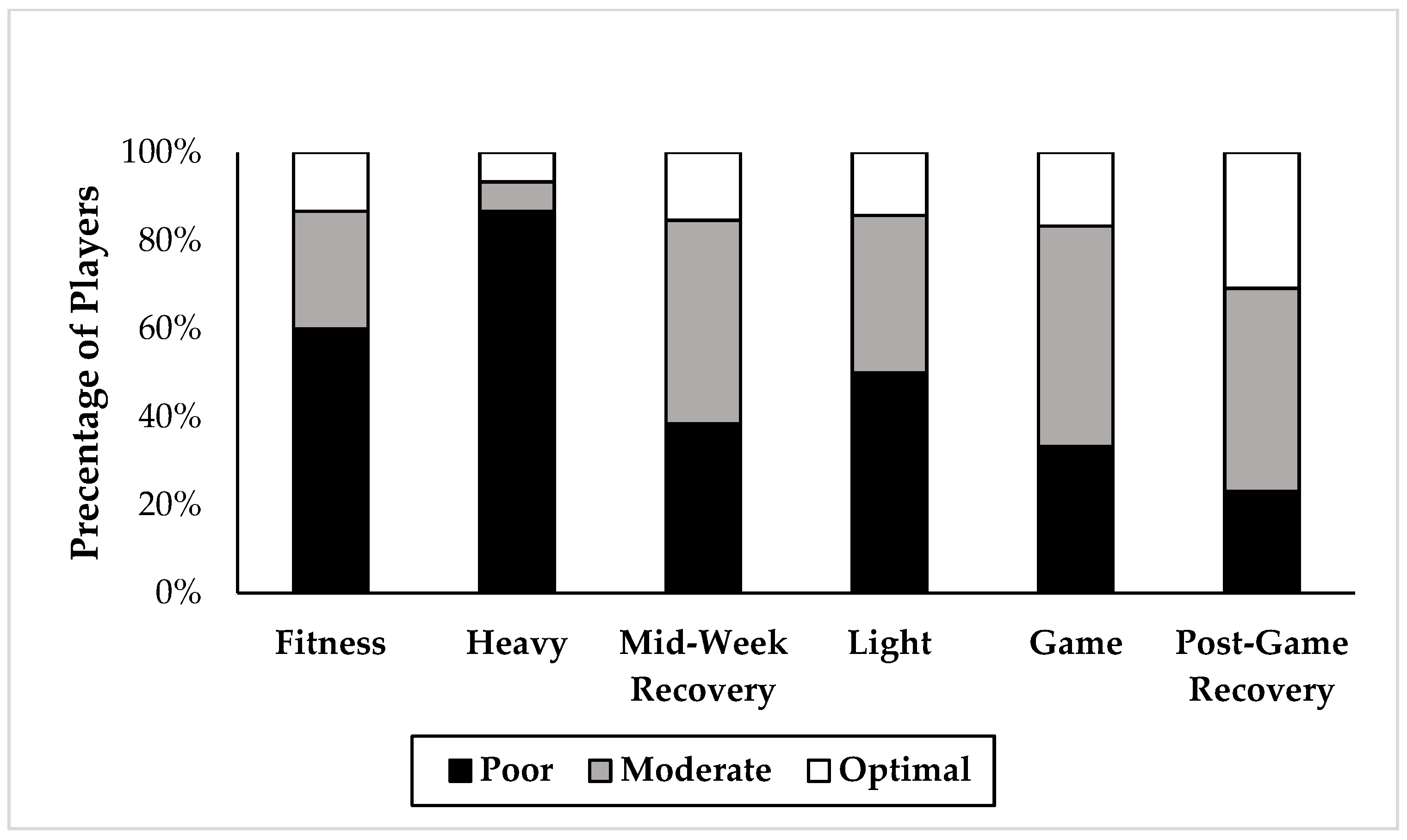 Nutrients 14 02281 g003