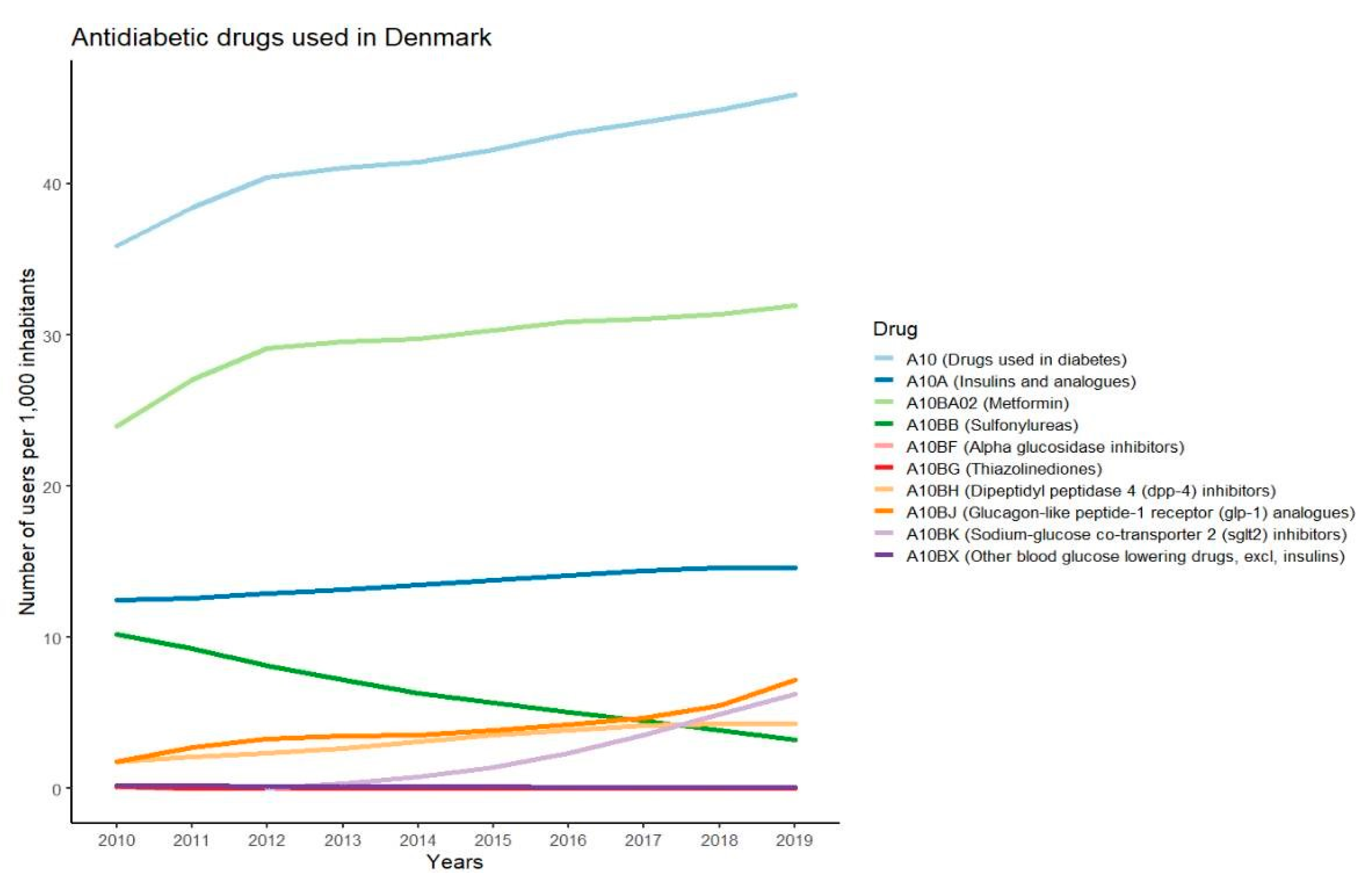 Nutrients 14 02299 g001
