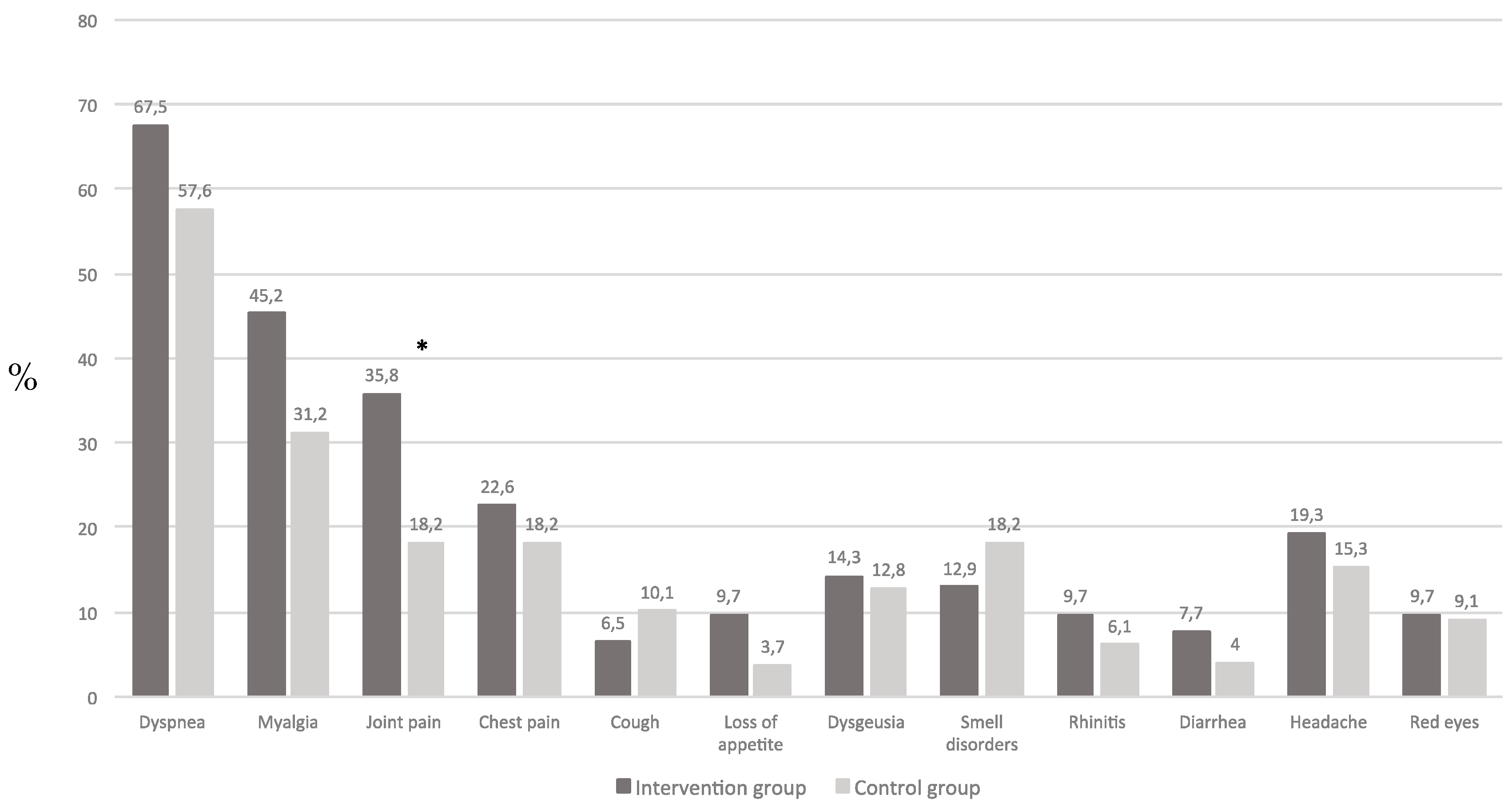 Nutrients 14 02316 g001