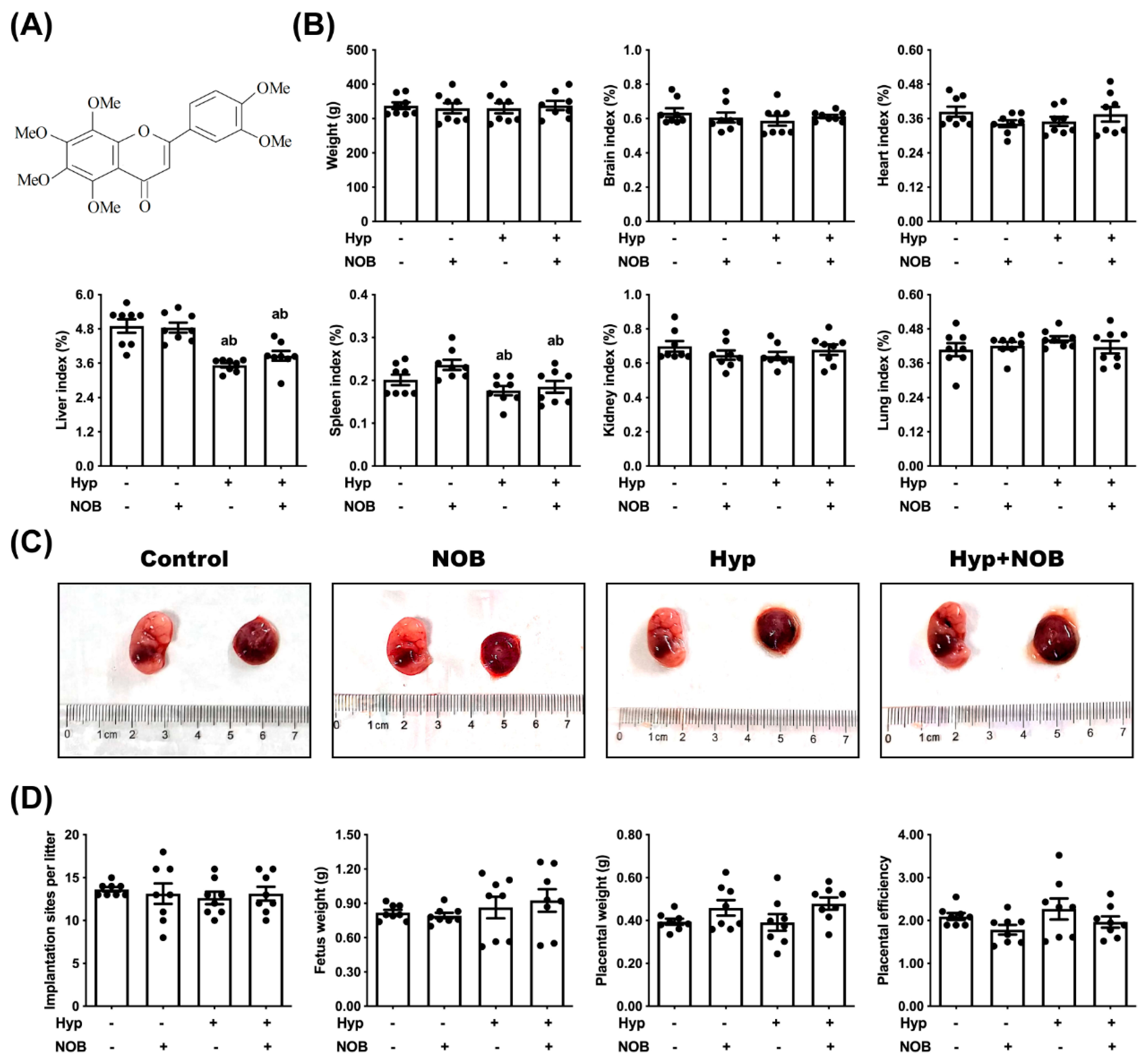 Nutrients 14 02332 g001