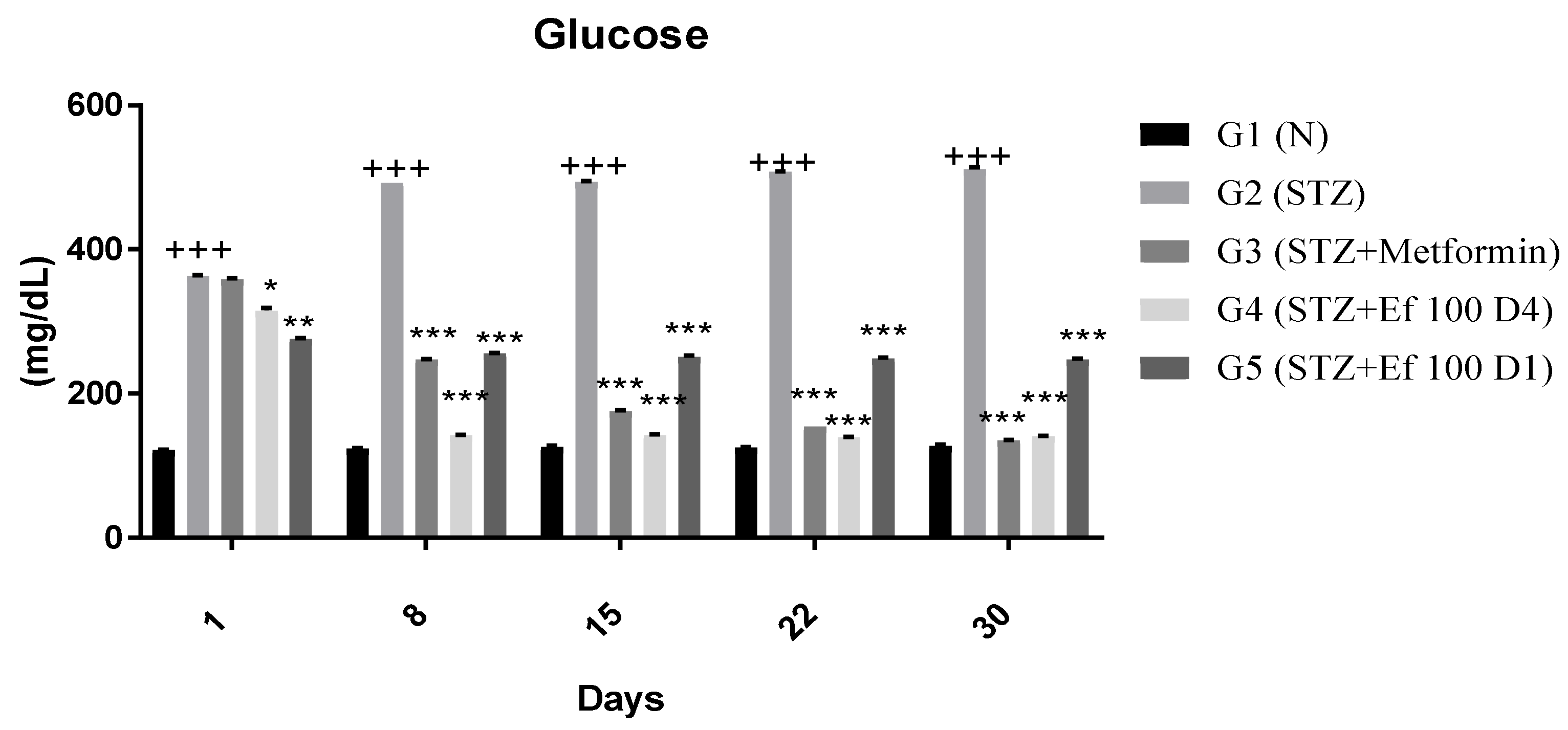 Nutrients 14 02338 g002