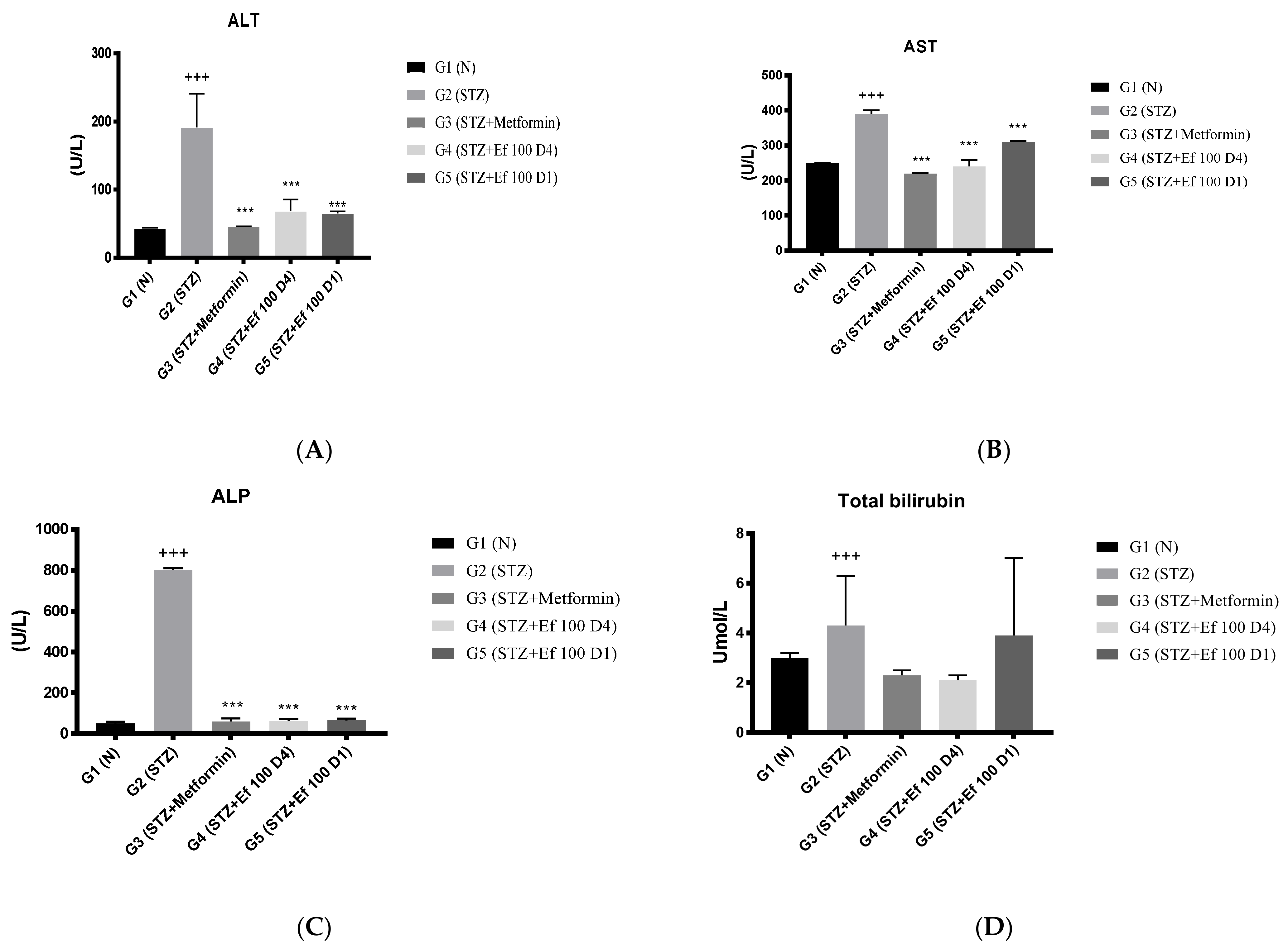 Nutrients 14 02338 g005a