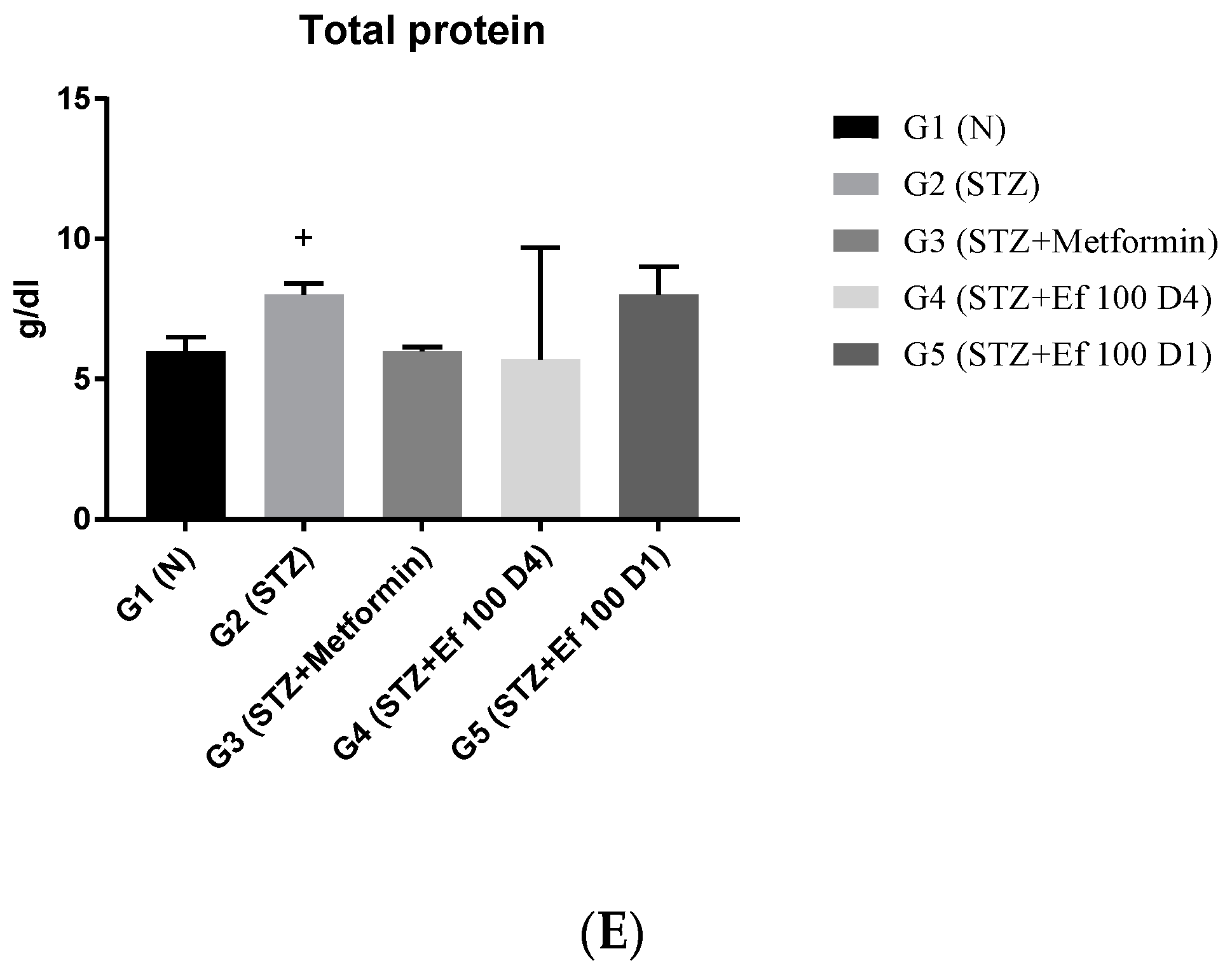 Nutrients 14 02338 g005b
