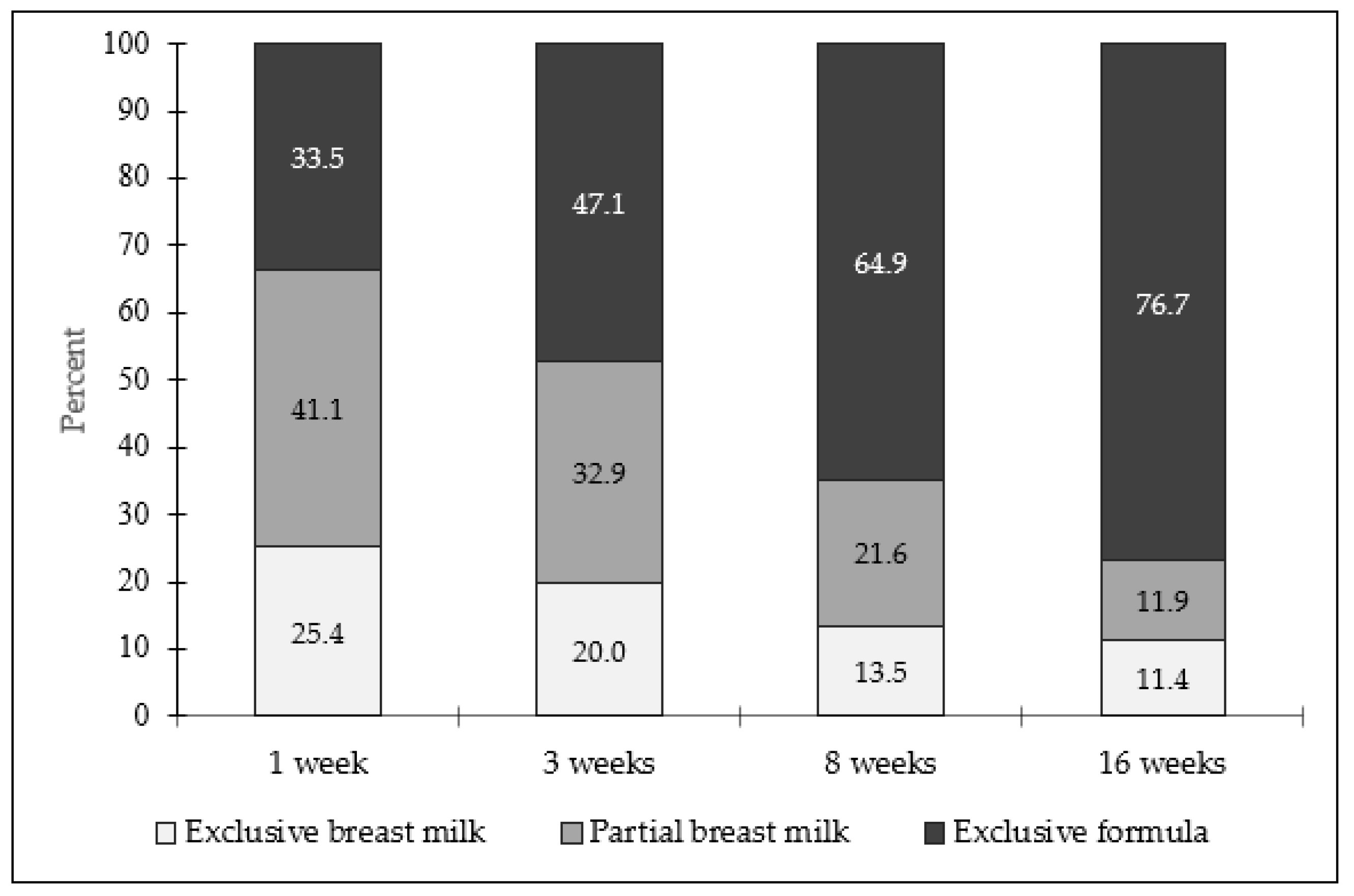 Nutrients 14 02350 g001