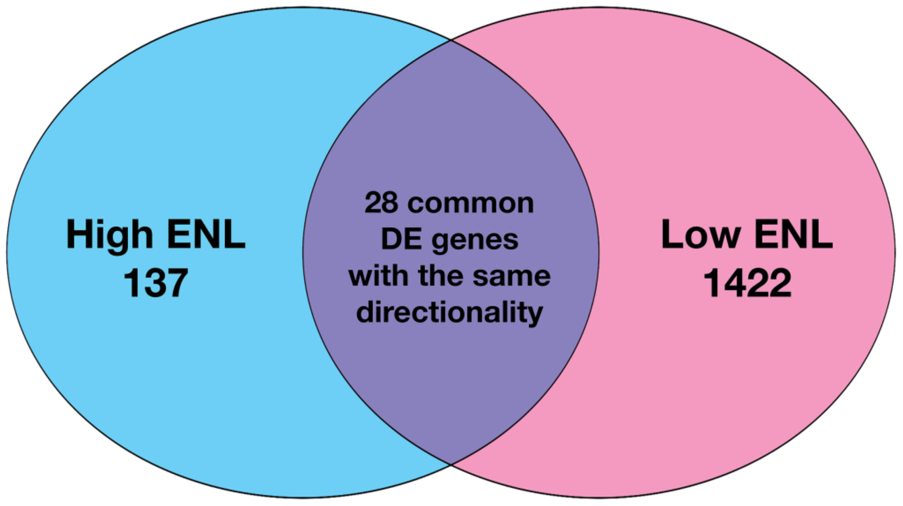 Nutrients 14 02377 g001