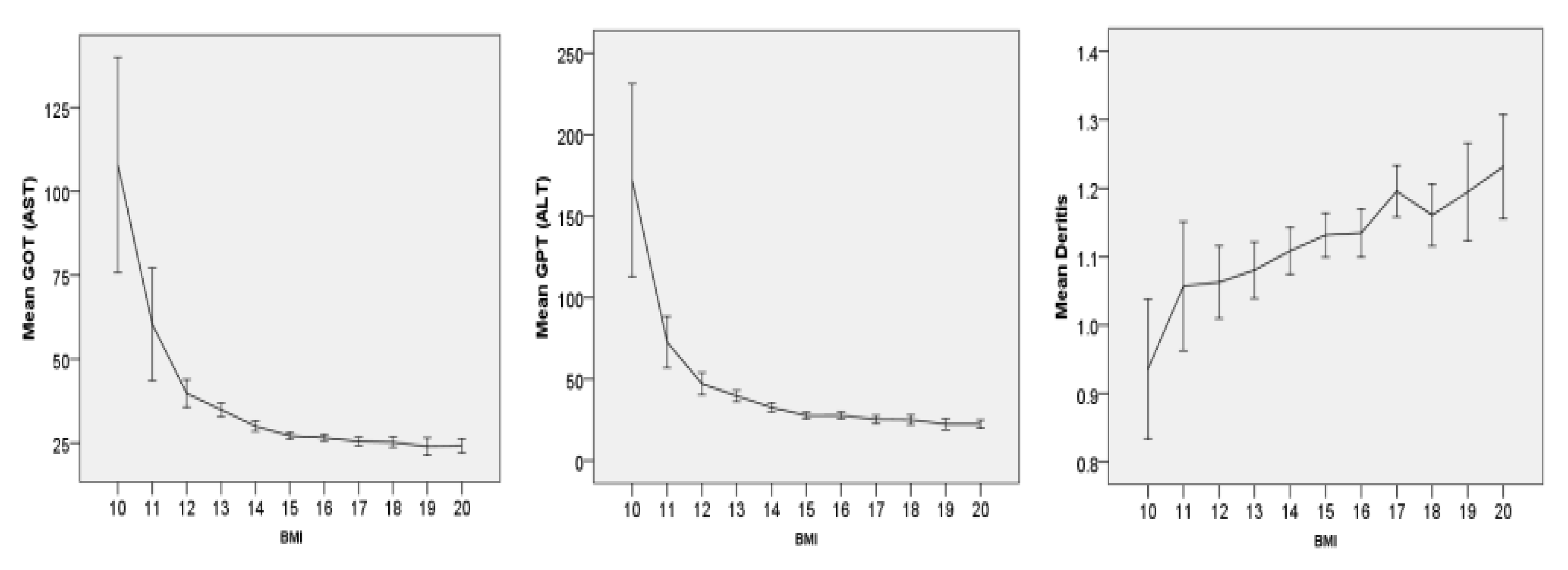 Nutrients 14 02378 g001