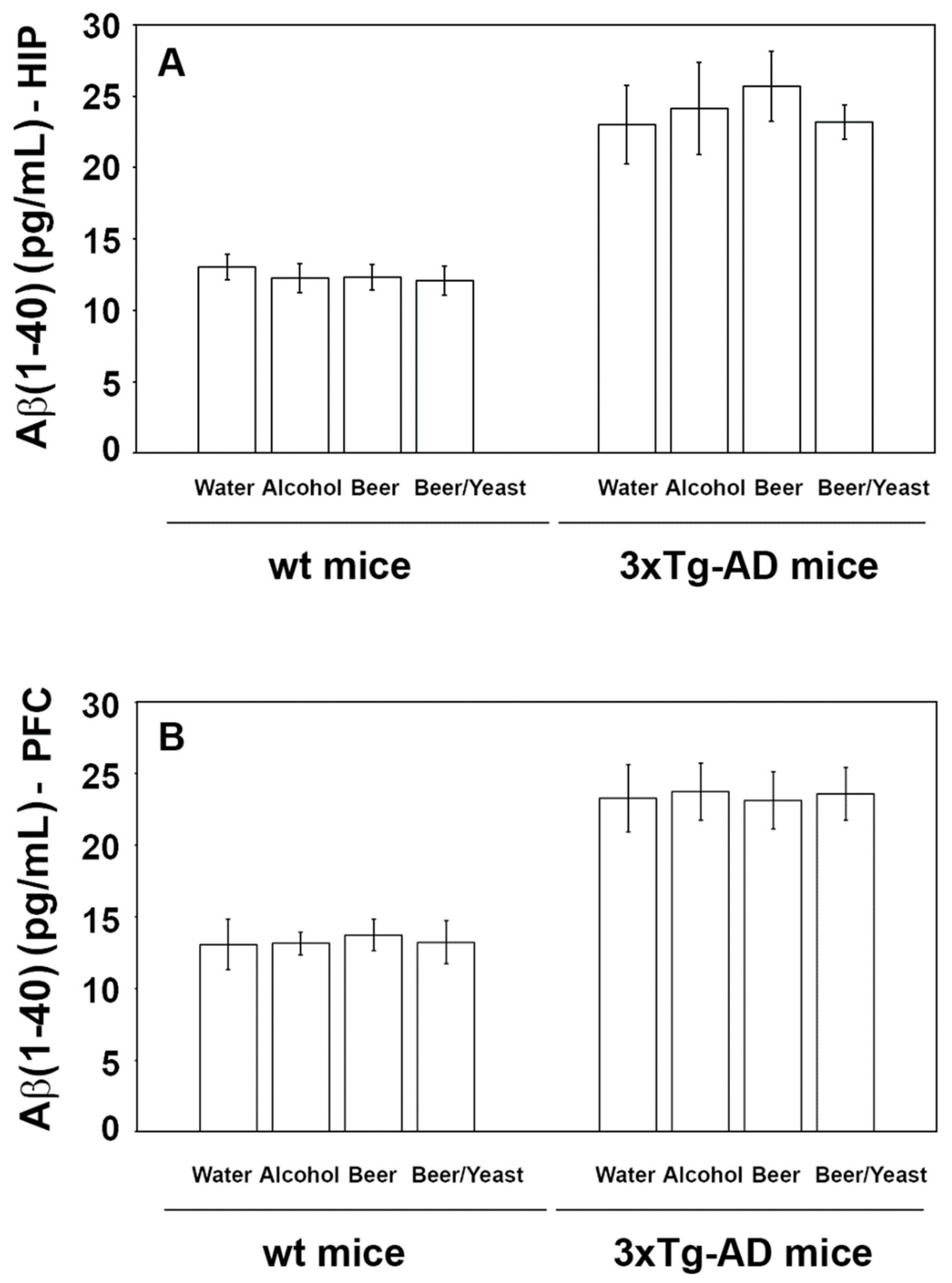 Nutrients 14 02380 g002 550