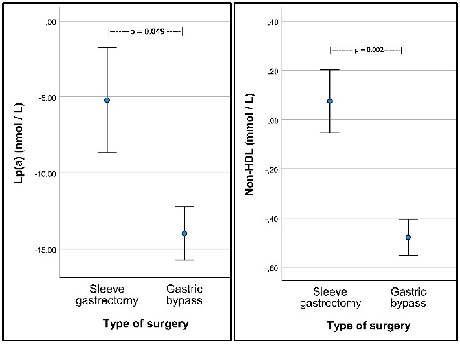 Nutrients 14 02381 g001 Nutrients 14 02381 g001