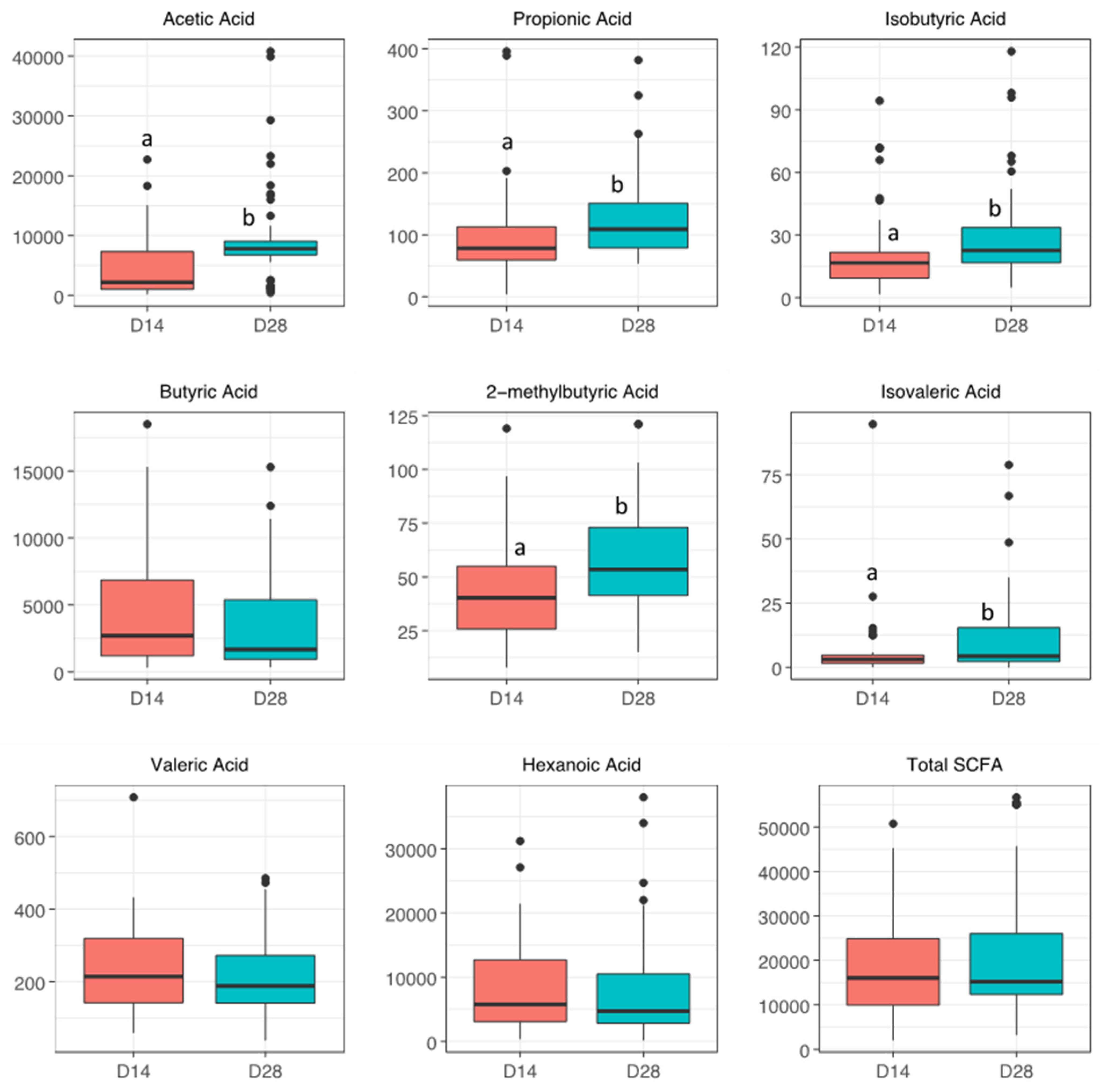 Nutrients 14 02412 g001 Nutrients 14 02412 g001