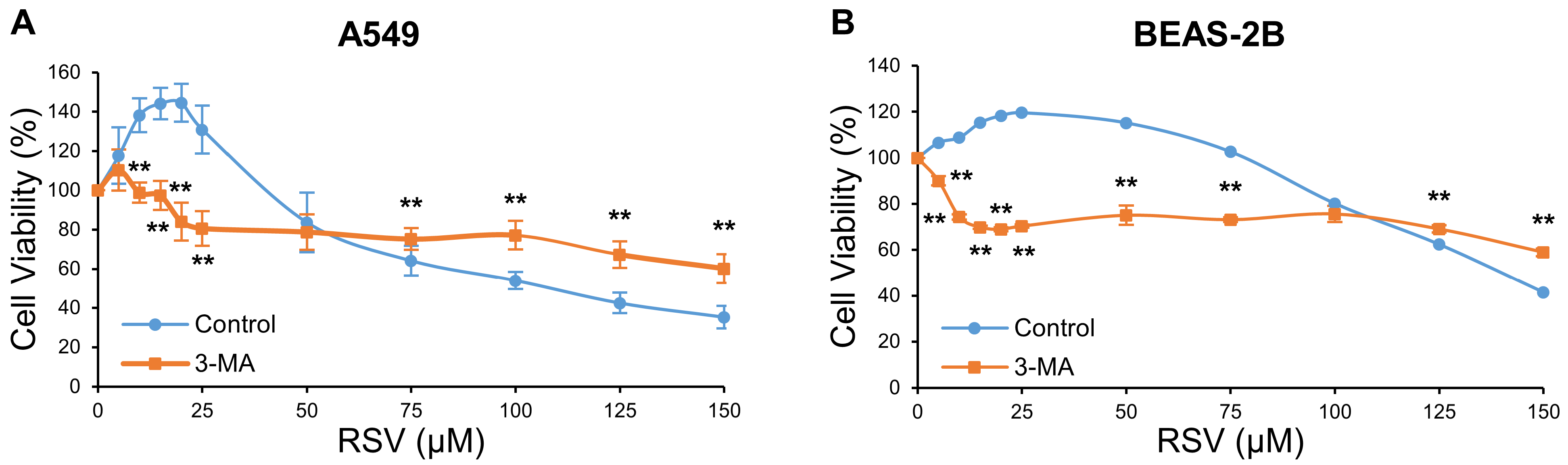 Nutrients 14 02413 g002 550